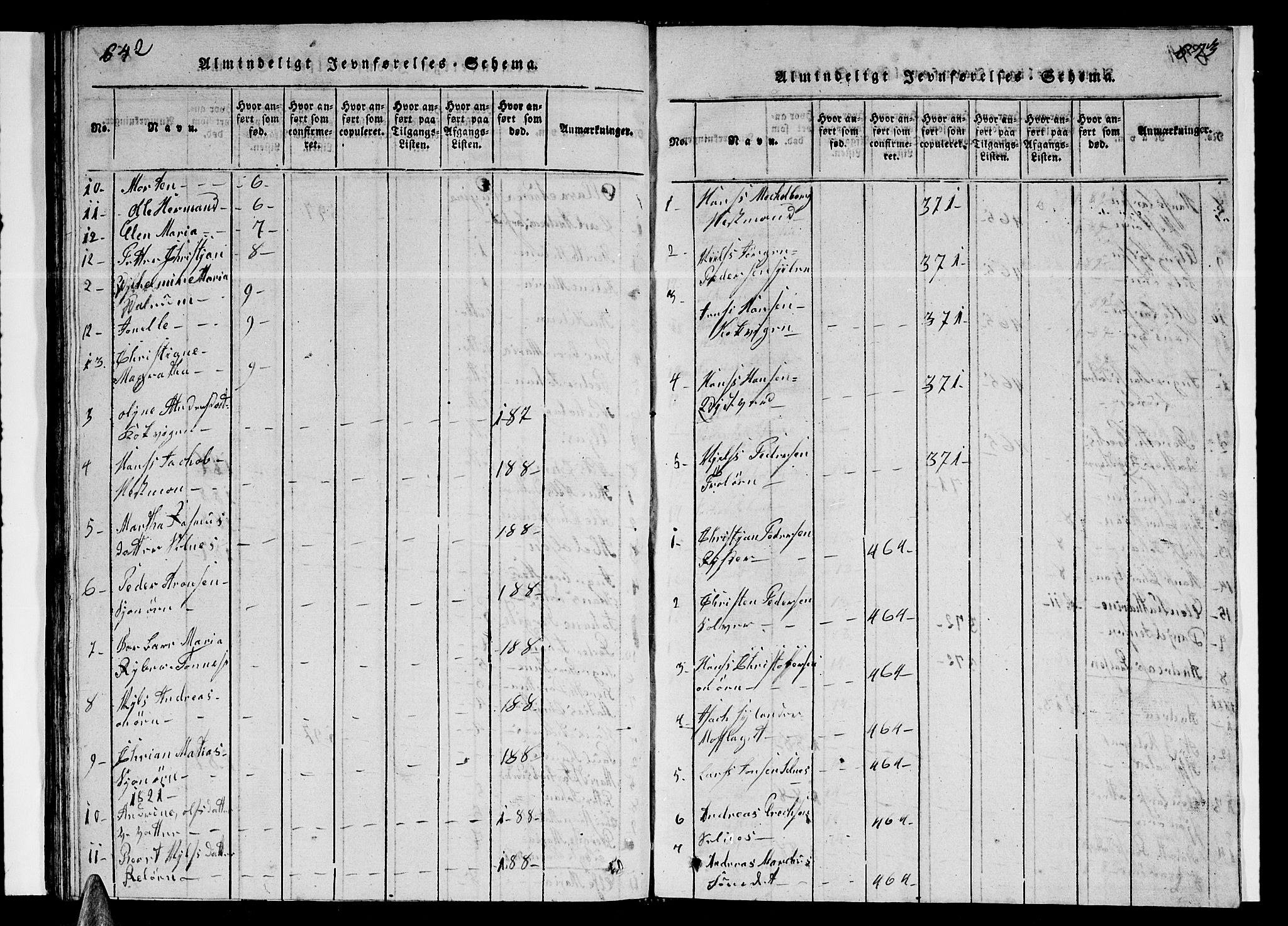 Ministerialprotokoller, klokkerbøker og fødselsregistre - Nordland, AV/SAT-A-1459/839/L0571: Parish register (copy) no. 839C01, 1820-1840, p. 642-643