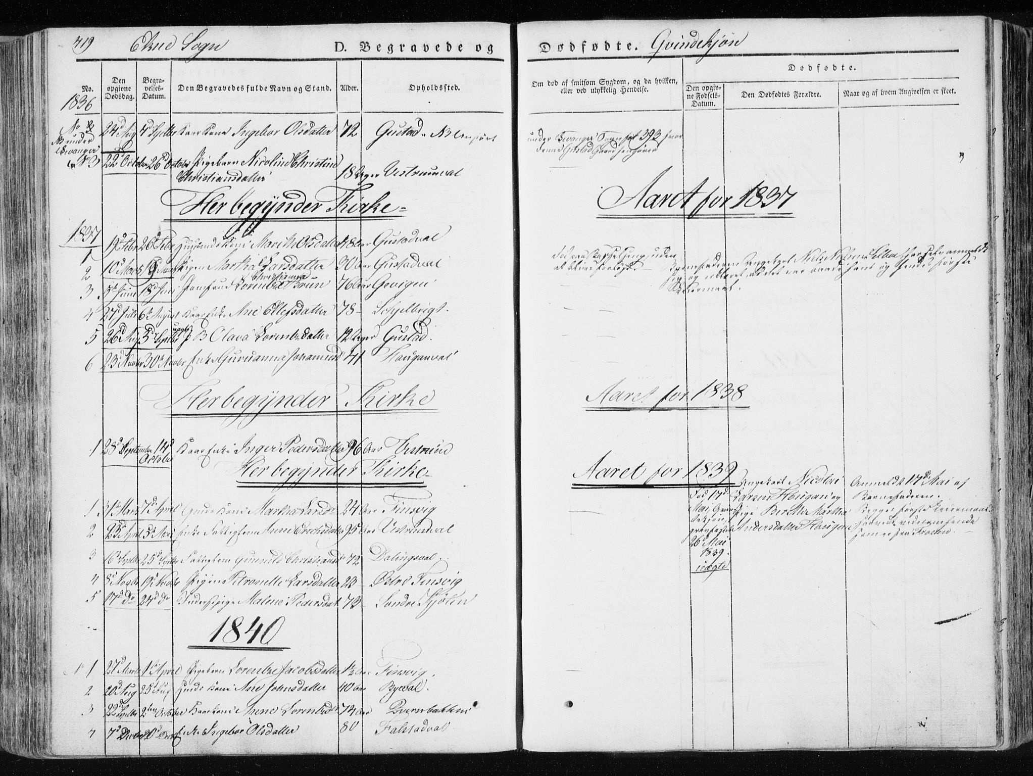 Ministerialprotokoller, klokkerbøker og fødselsregistre - Nord-Trøndelag, SAT/A-1458/717/L0154: Parish register (official) no. 717A06 /2, 1836-1849, p. 419