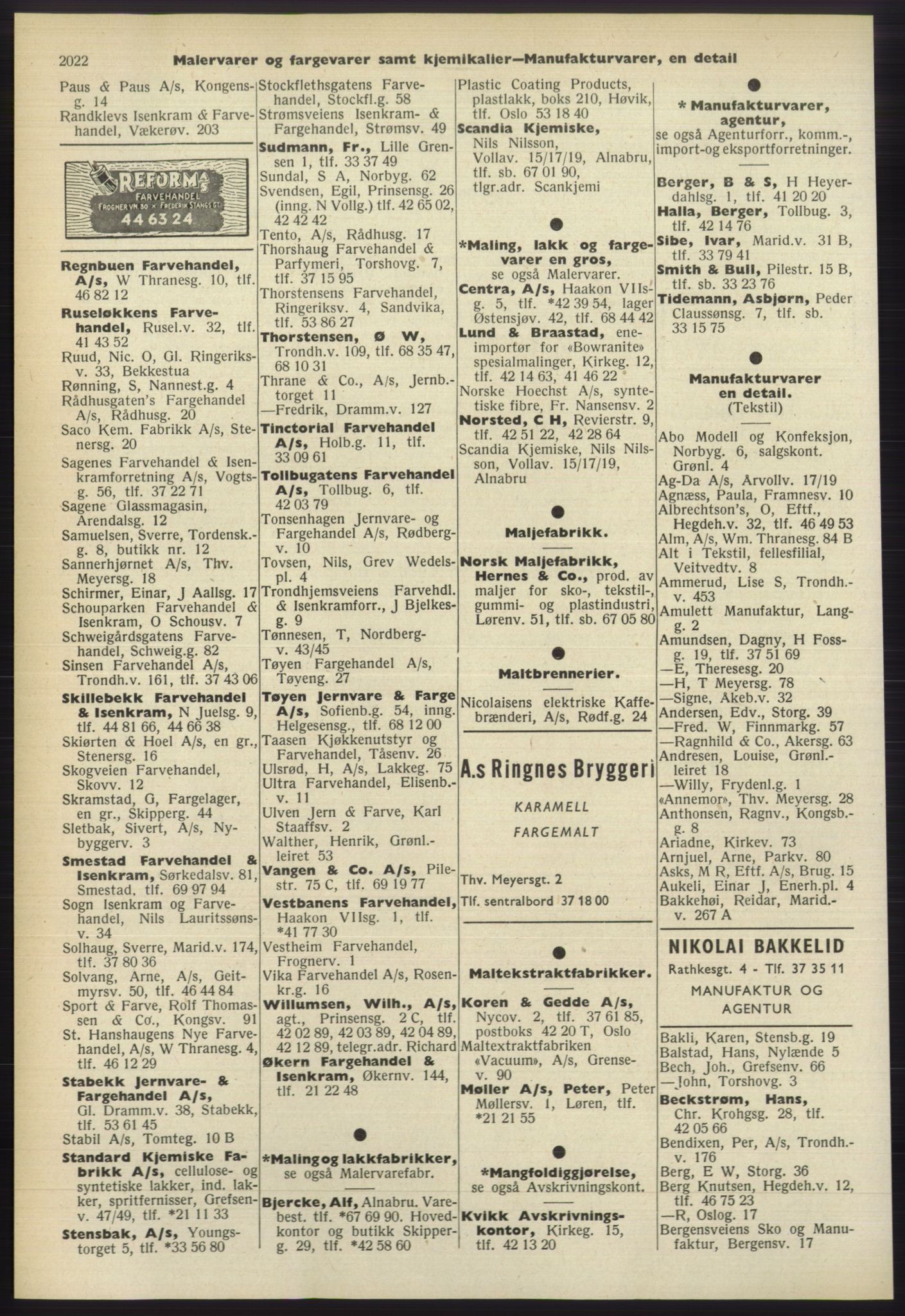 Kristiania/Oslo adressebok, PUBL/-, 1960-1961, p. 2022