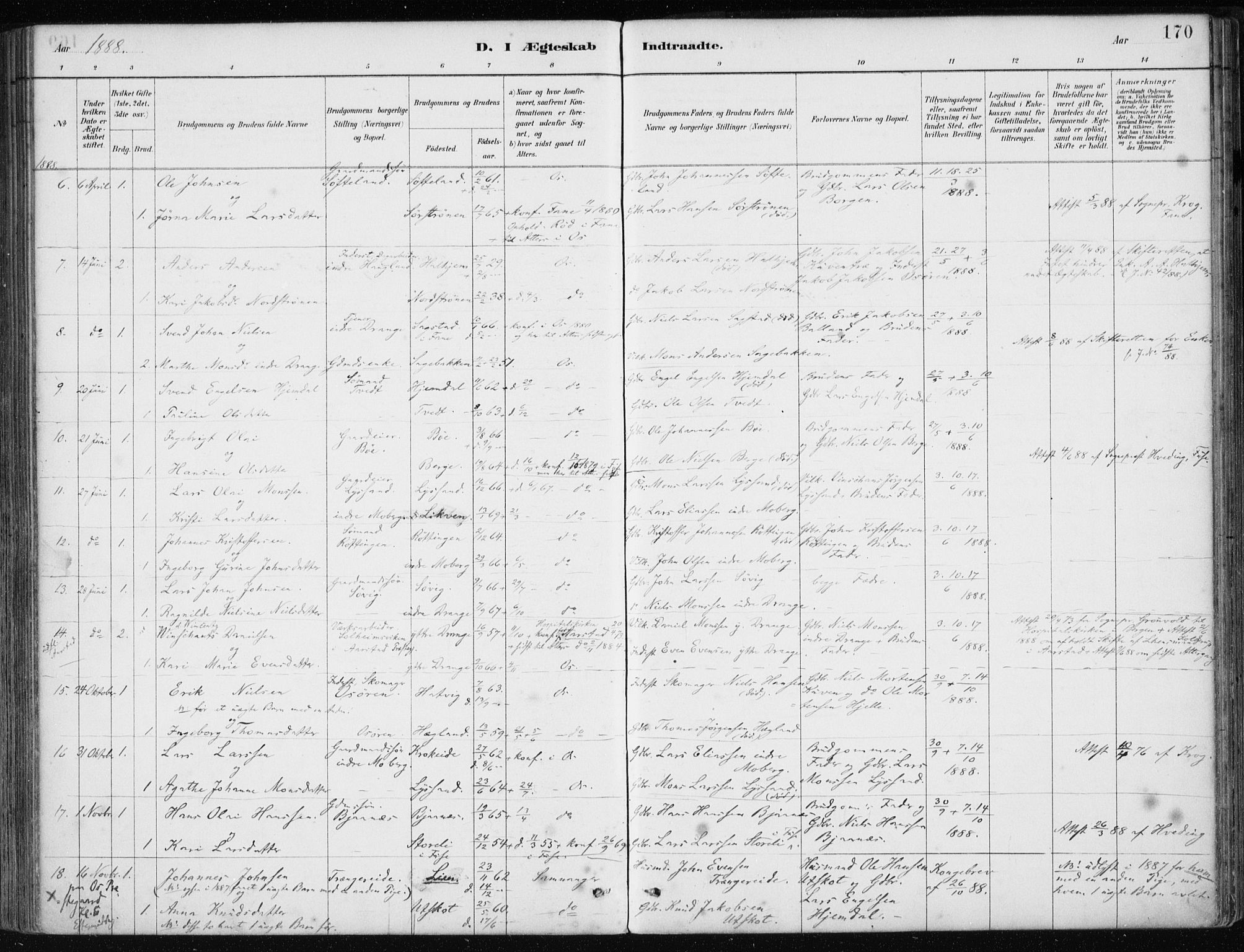 Os sokneprestembete, SAB/A-99929: Parish register (official) no. B 1, 1885-1902, p. 170