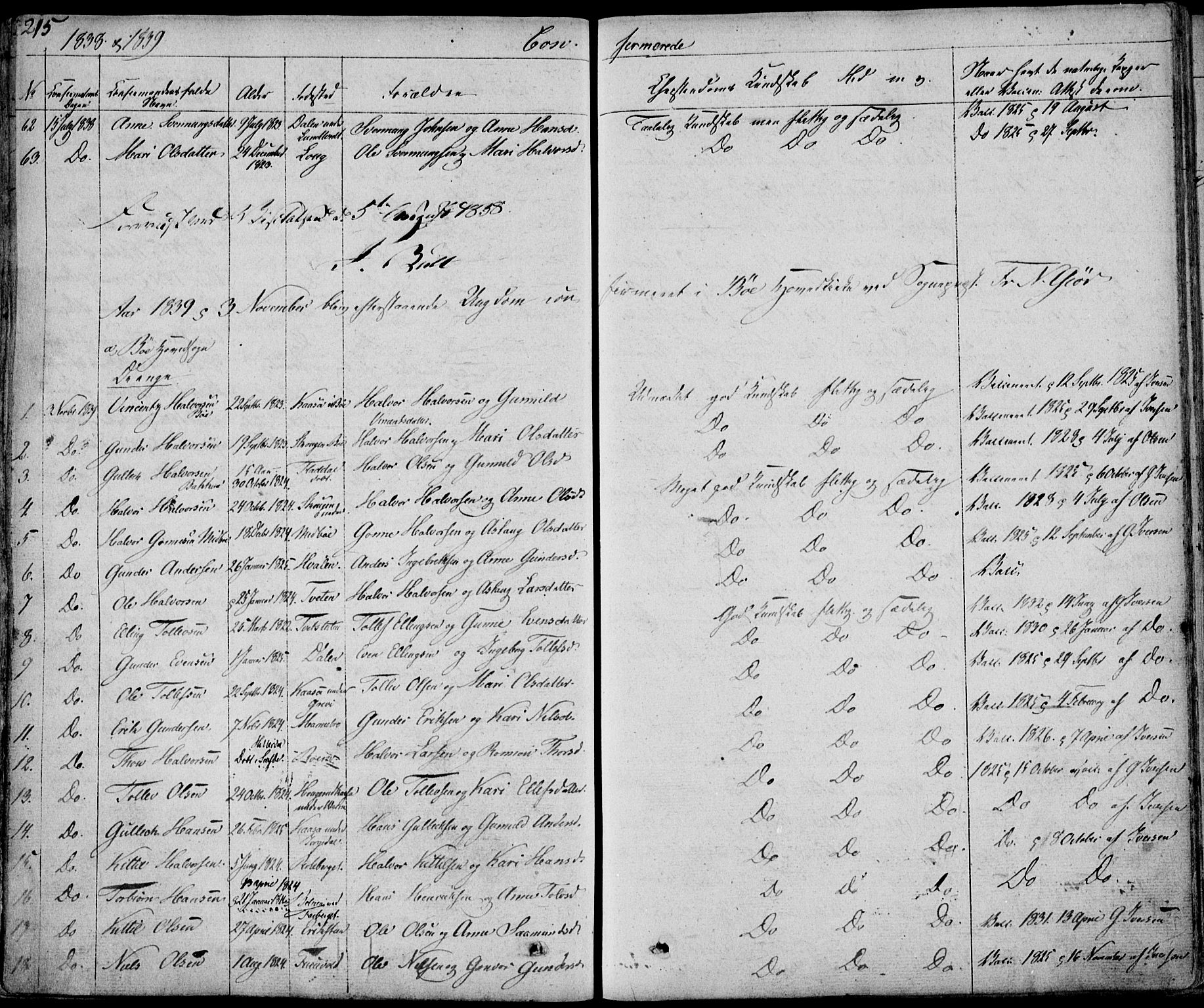 Bø kirkebøker, AV/SAKO-A-257/F/Fa/L0007: Parish register (official) no. 7, 1831-1848, p. 215