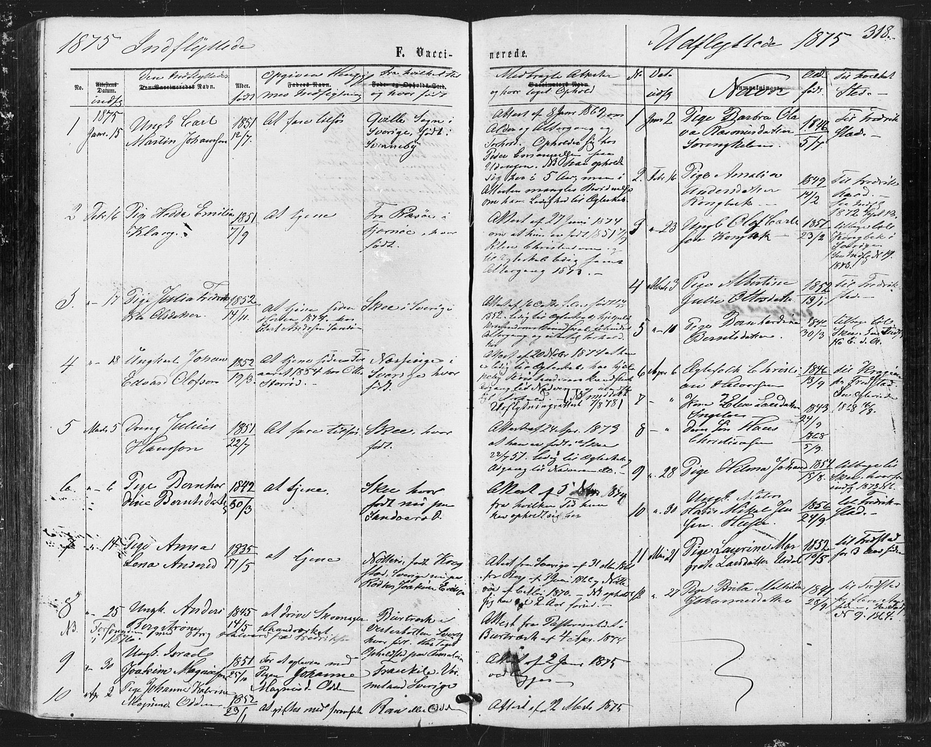 Hvaler prestekontor Kirkebøker, AV/SAO-A-2001/F/Fa/L0007: Parish register (official) no. I 7, 1864-1878, p. 318