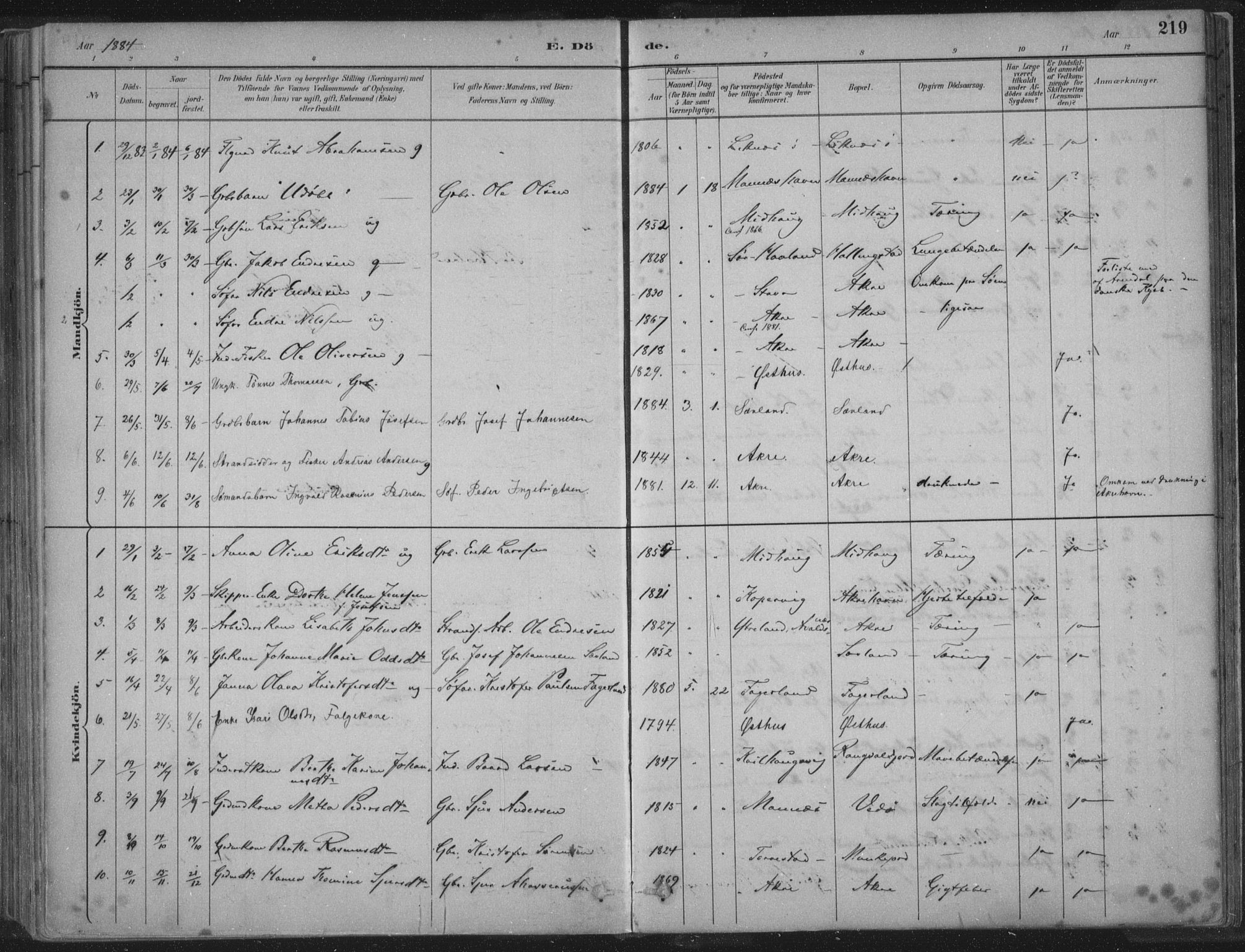 Kopervik sokneprestkontor, SAST/A-101850/H/Ha/Haa/L0004: Parish register (official) no. A 4, 1882-1905, p. 219