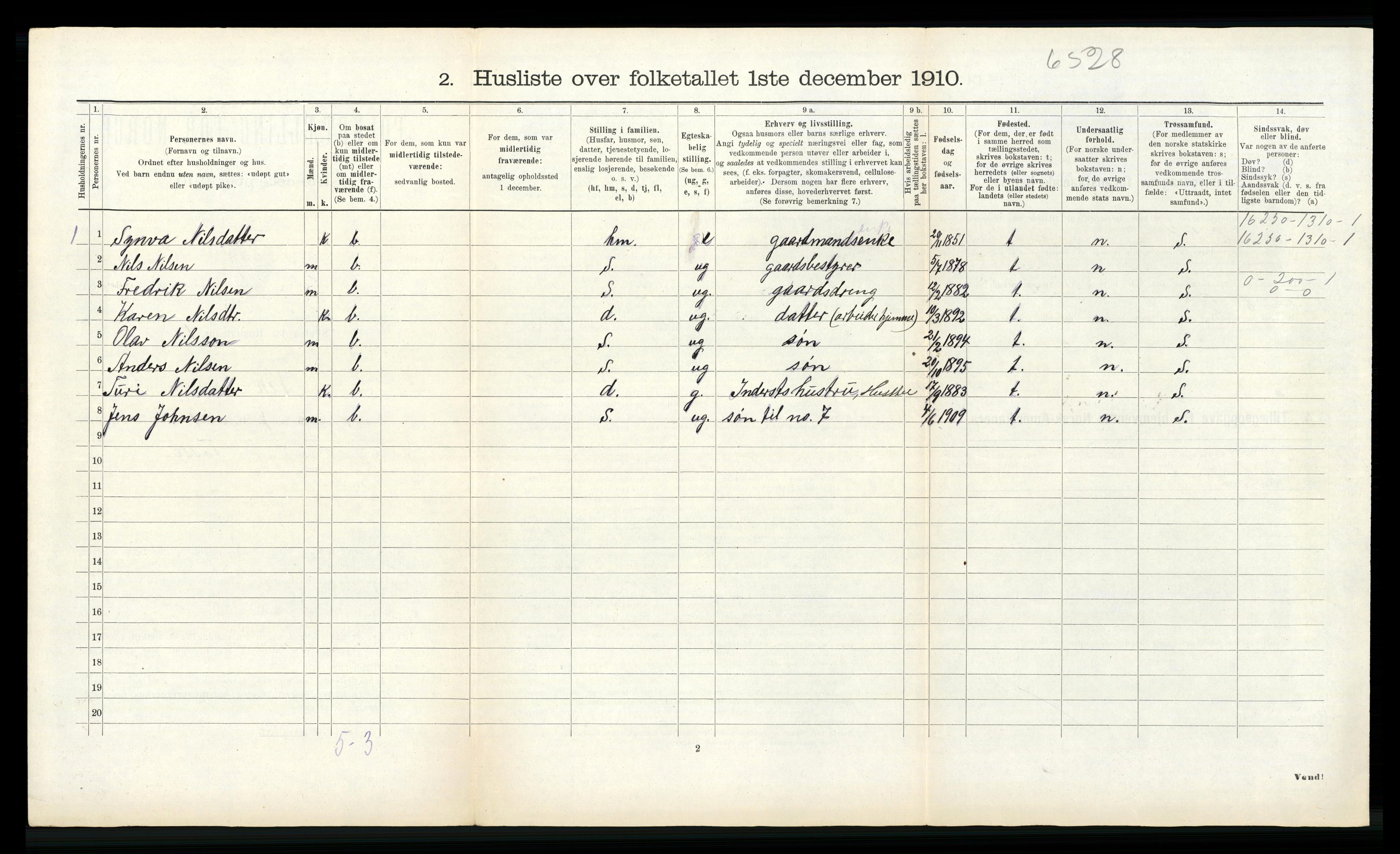 RA, 1910 census for Vik, 1910, p. 180