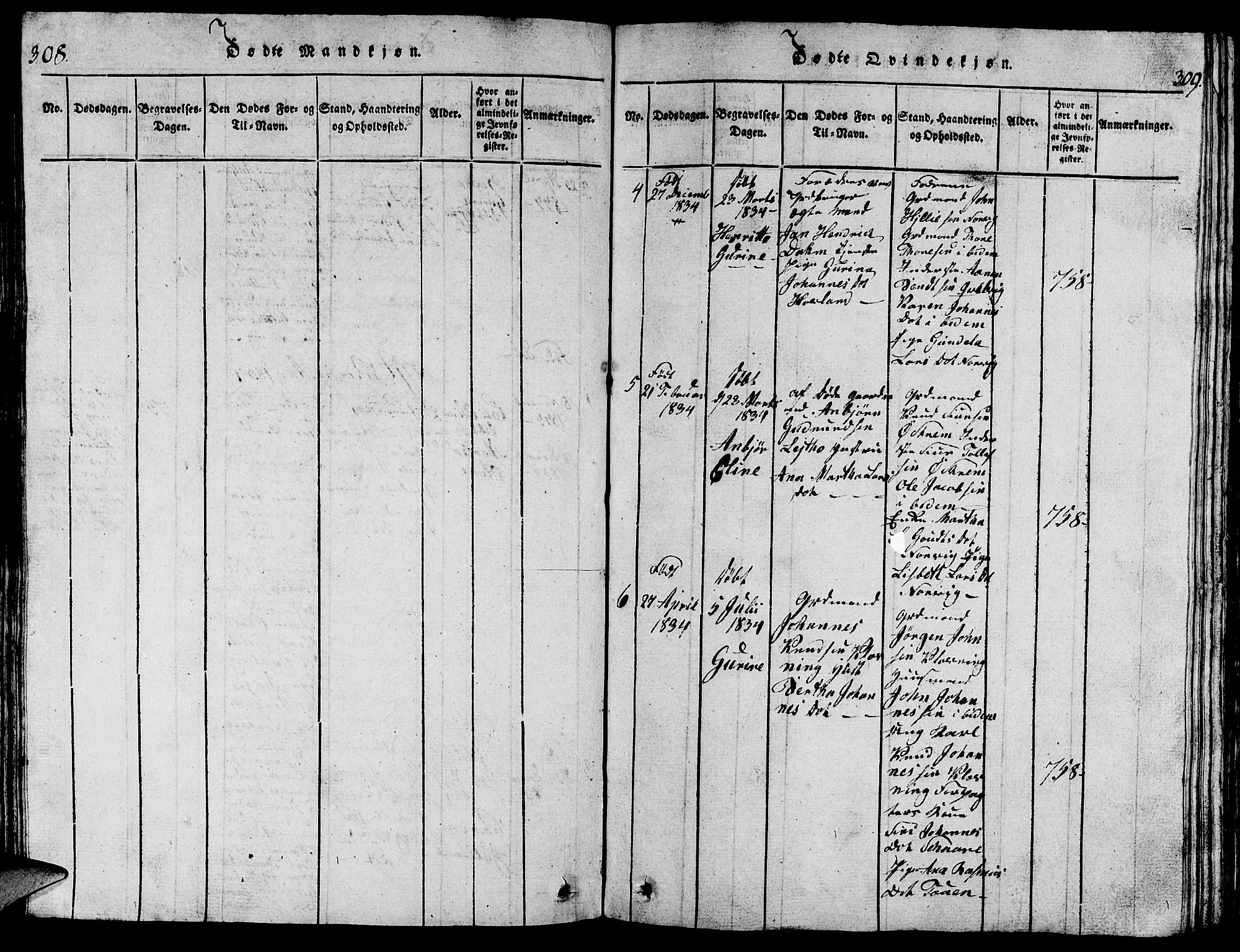 Torvastad sokneprestkontor, AV/SAST-A -101857/H/Ha/Hab/L0001: Parish register (copy) no. B 1 /2, 1817-1834, p. 308-309