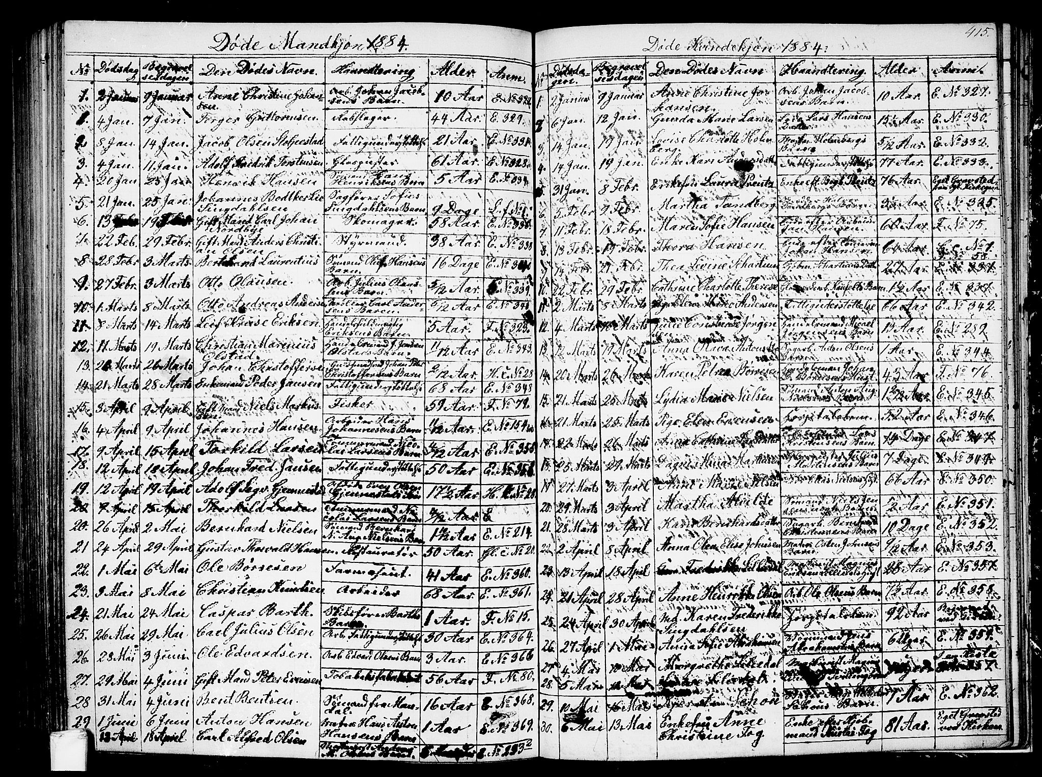 Larvik kirkebøker, AV/SAKO-A-352/G/Ga/L0004: Parish register (copy) no. I 4, 1871-1888, p. 415