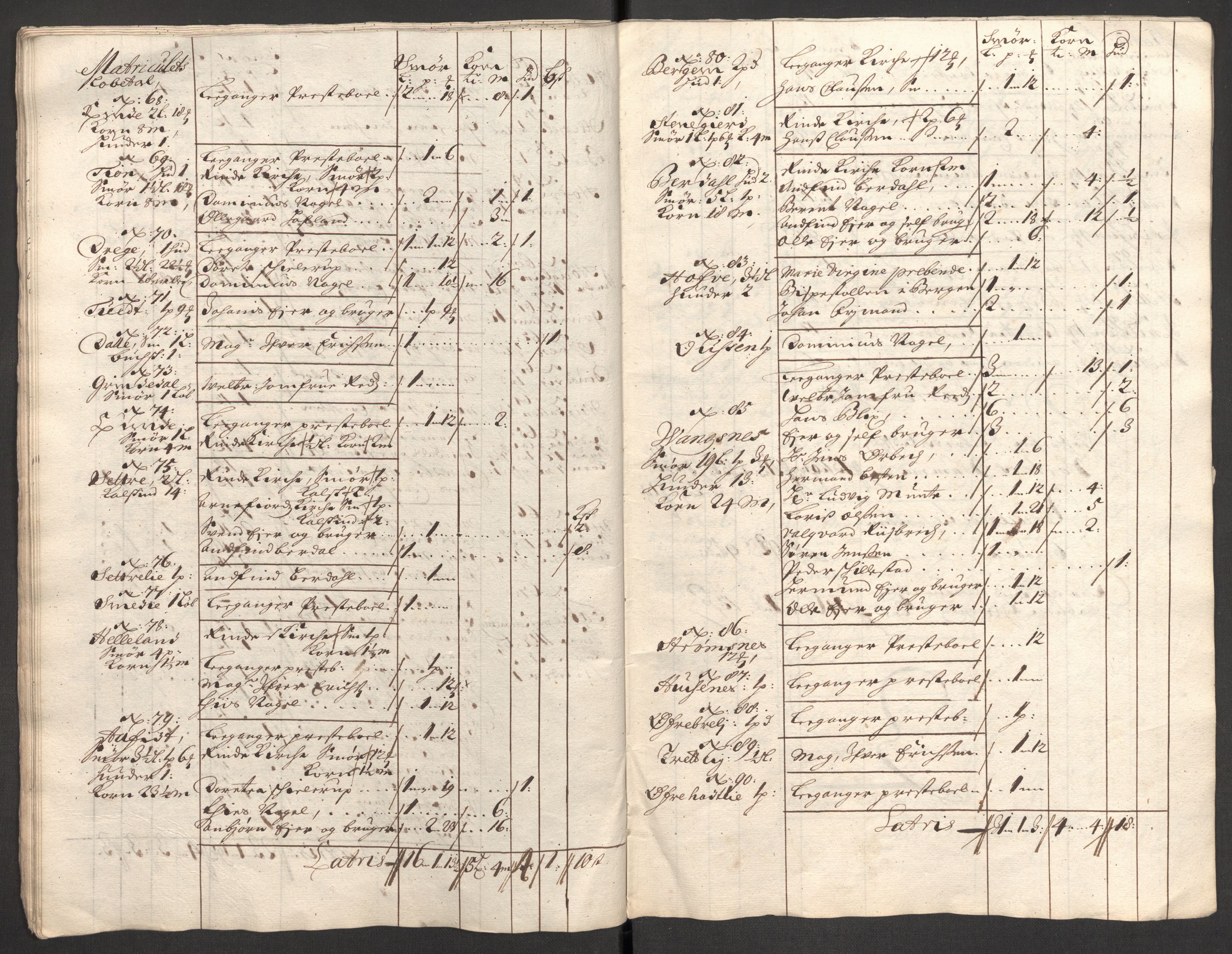 Rentekammeret inntil 1814, Reviderte regnskaper, Fogderegnskap, AV/RA-EA-4092/R52/L3311: Fogderegnskap Sogn, 1700-1701, p. 111