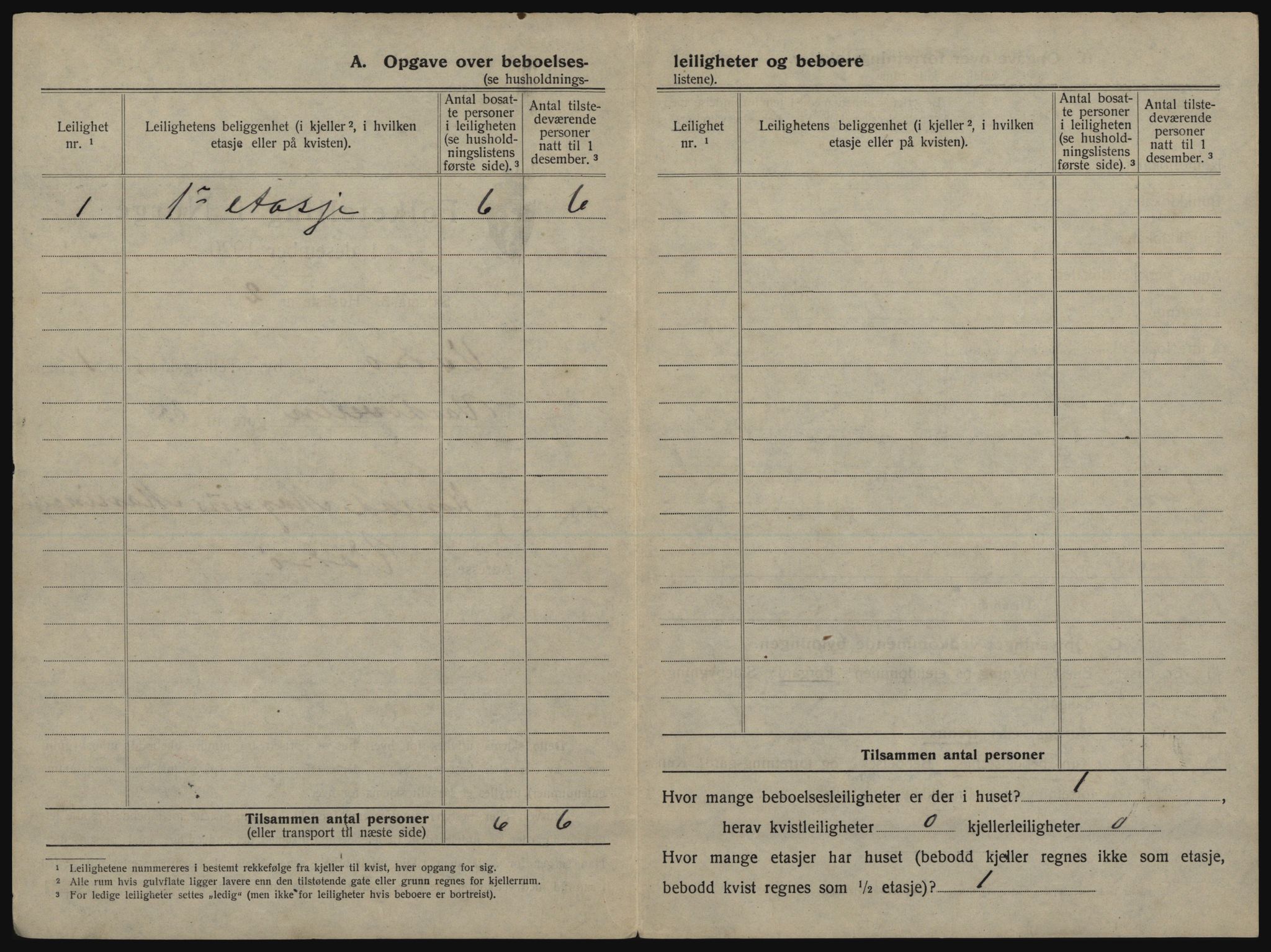 SATØ, 1920 census for Vadsø, 1920, p. 23