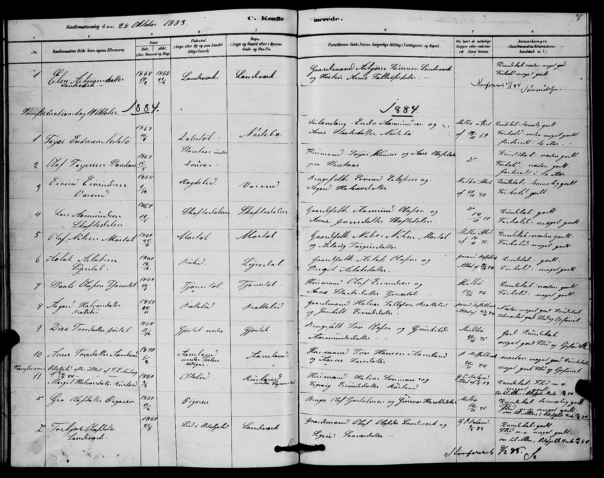 Lårdal kirkebøker, AV/SAKO-A-284/G/Gc/L0003: Parish register (copy) no. III 3, 1878-1890, p. 47