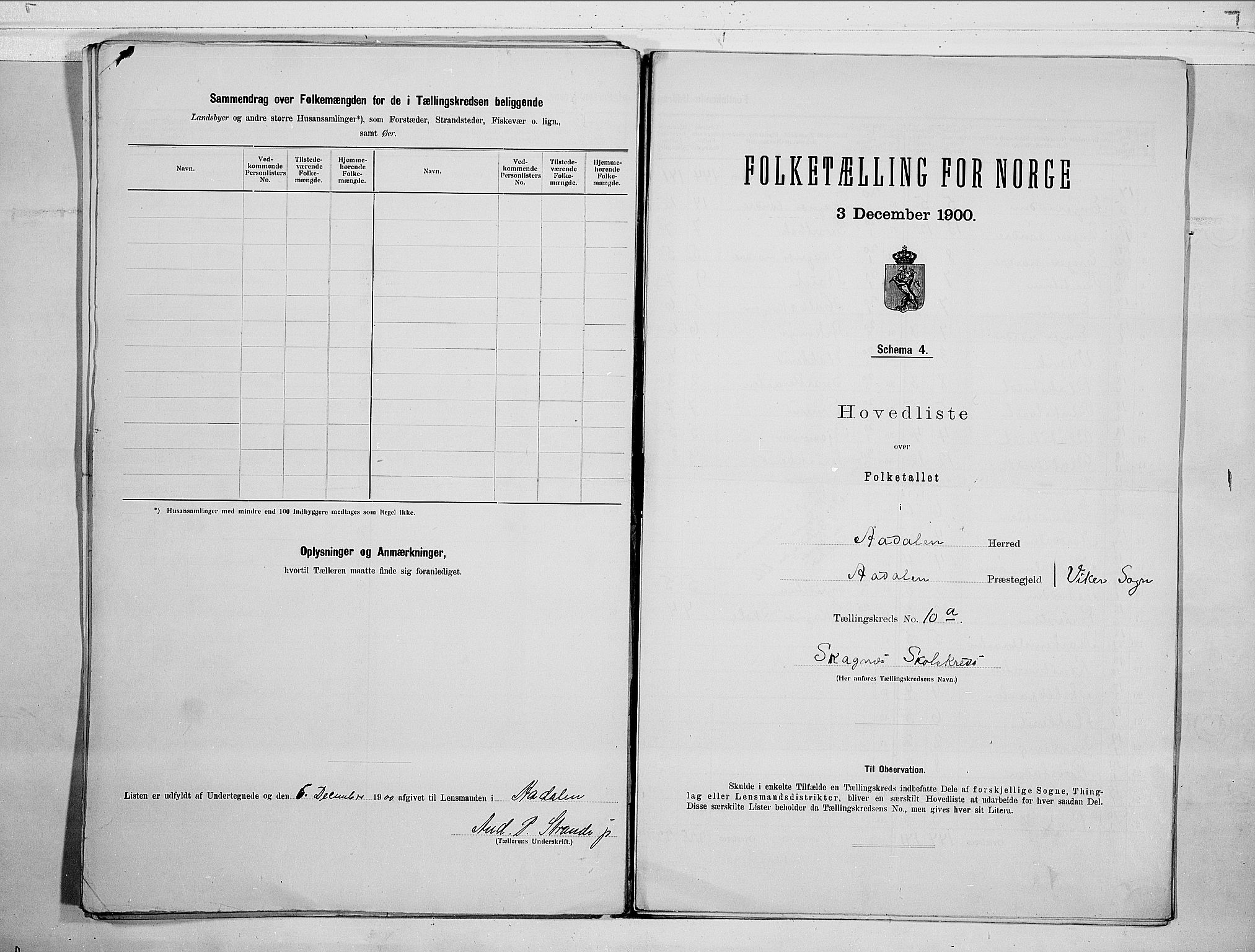 RA, 1900 census for Ådal, 1900, p. 22