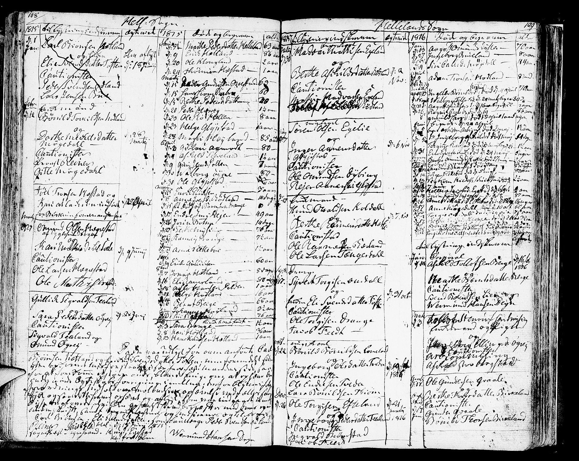 Helleland sokneprestkontor, SAST/A-101810: Parish register (official) no. A 3 /1, 1791-1817, p. 108-109