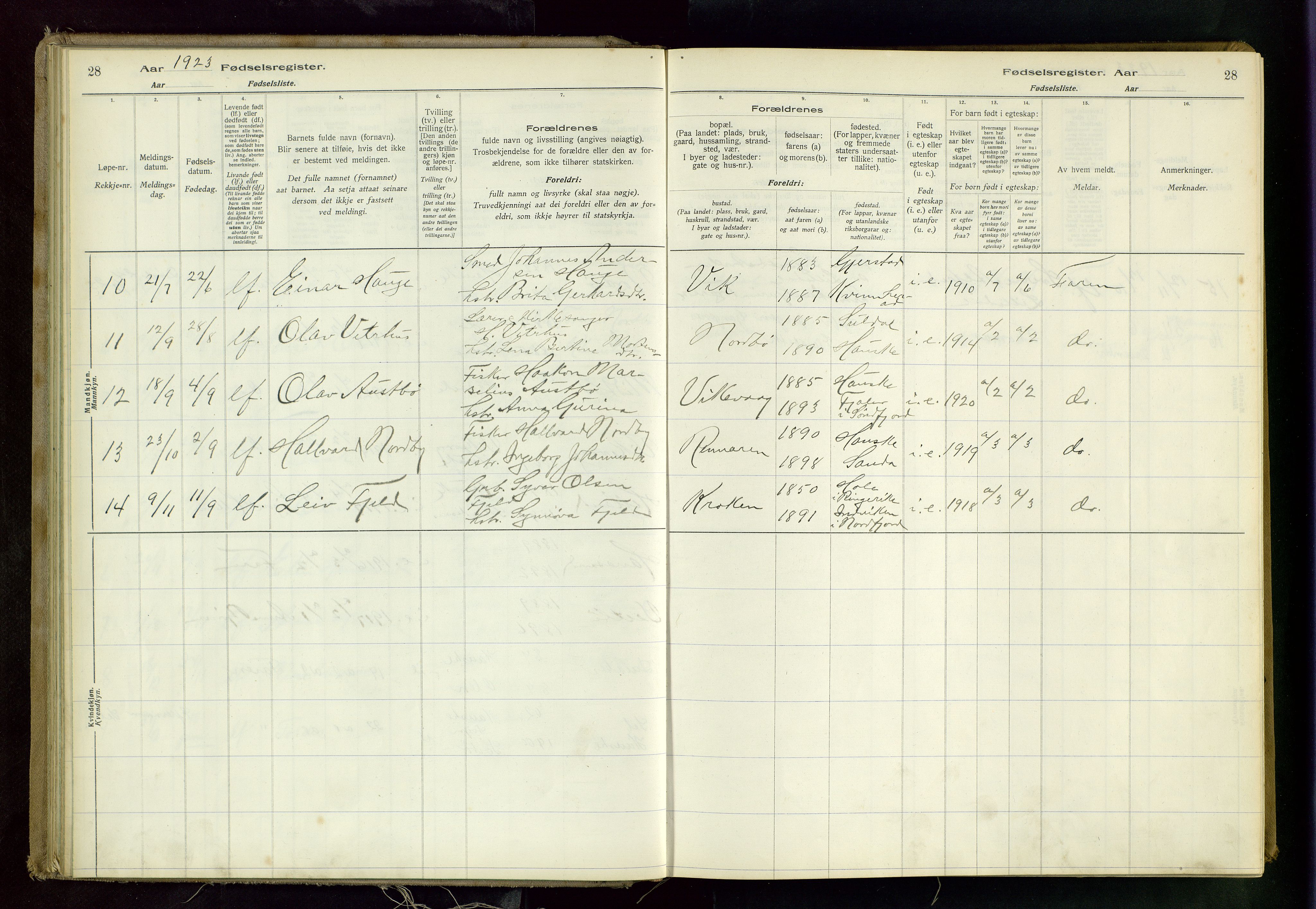 Rennesøy sokneprestkontor, AV/SAST-A -101827/I/Id/L0001: Birth register no. 1, 1916-1982, p. 28