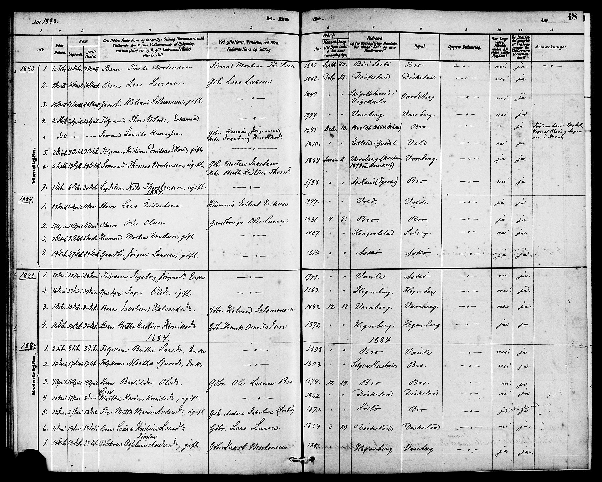 Rennesøy sokneprestkontor, AV/SAST-A -101827/H/Ha/Haa/L0009: Parish register (official) no. A 9, 1878-1890, p. 48