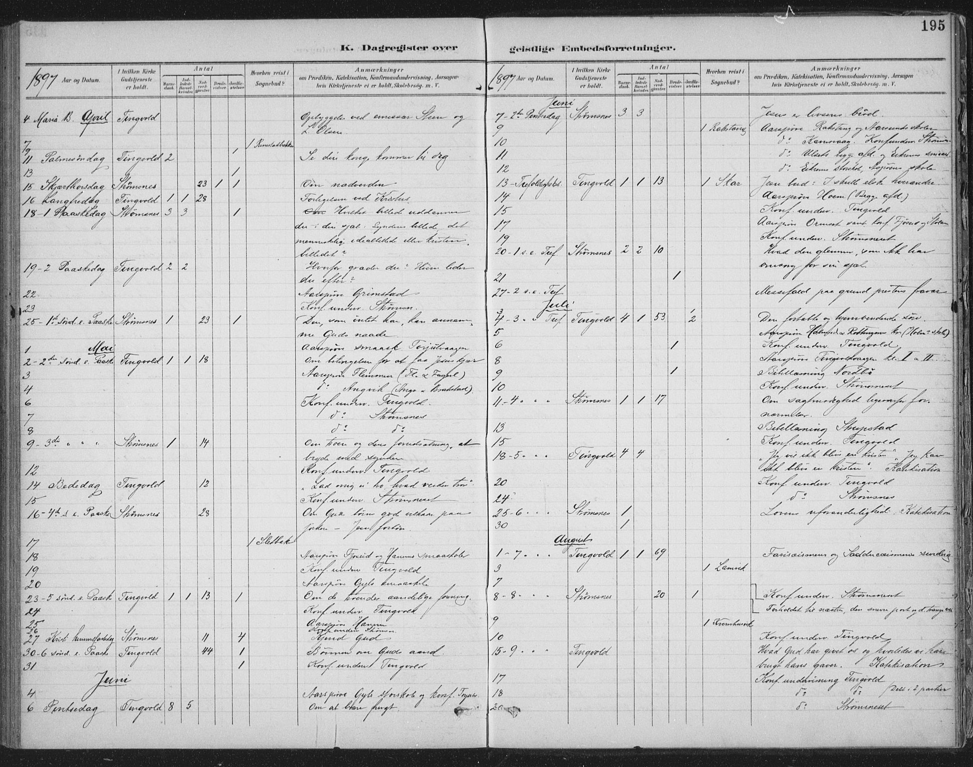 Ministerialprotokoller, klokkerbøker og fødselsregistre - Møre og Romsdal, AV/SAT-A-1454/586/L0988: Parish register (official) no. 586A14, 1893-1905, p. 195