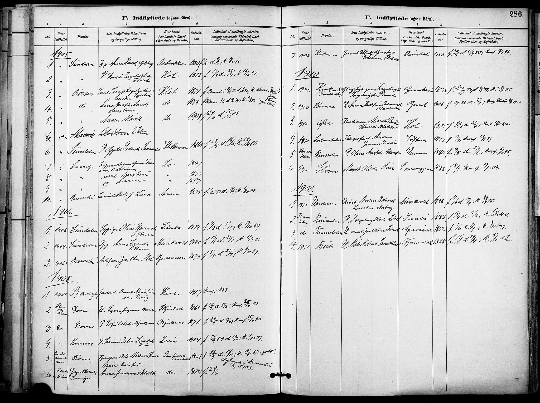Ministerialprotokoller, klokkerbøker og fødselsregistre - Sør-Trøndelag, SAT/A-1456/678/L0902: Parish register (official) no. 678A11, 1895-1911, p. 286