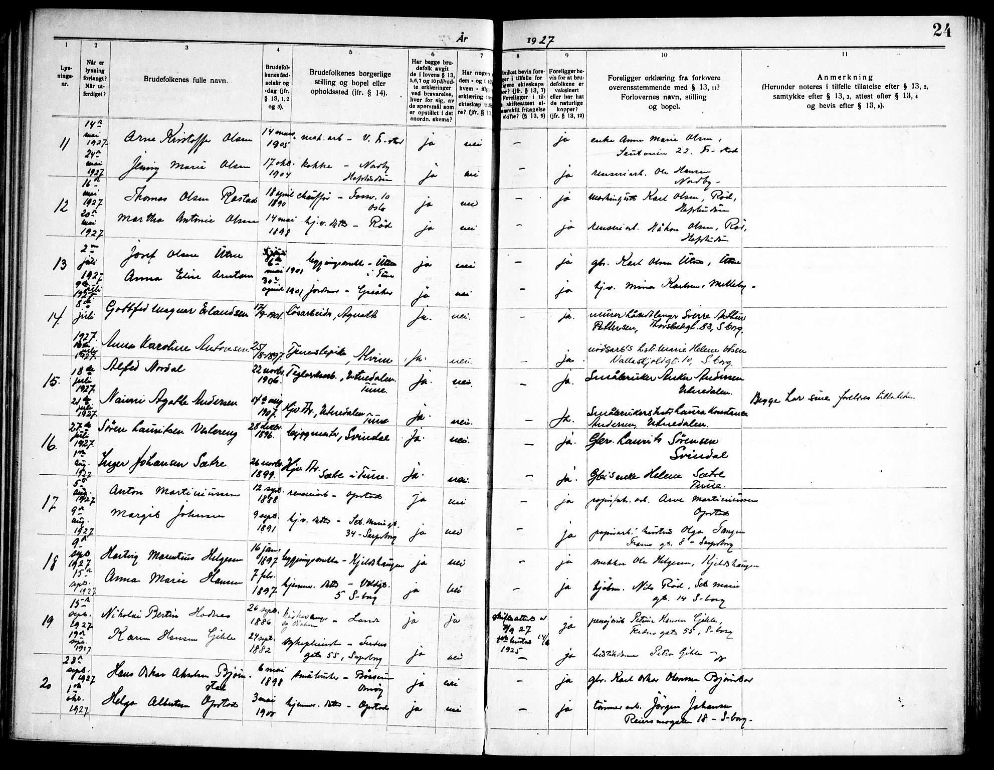 Tune prestekontor Kirkebøker, AV/SAO-A-2007/H/Ha/L0001: Banns register no. I 1, 1919-1946, p. 24