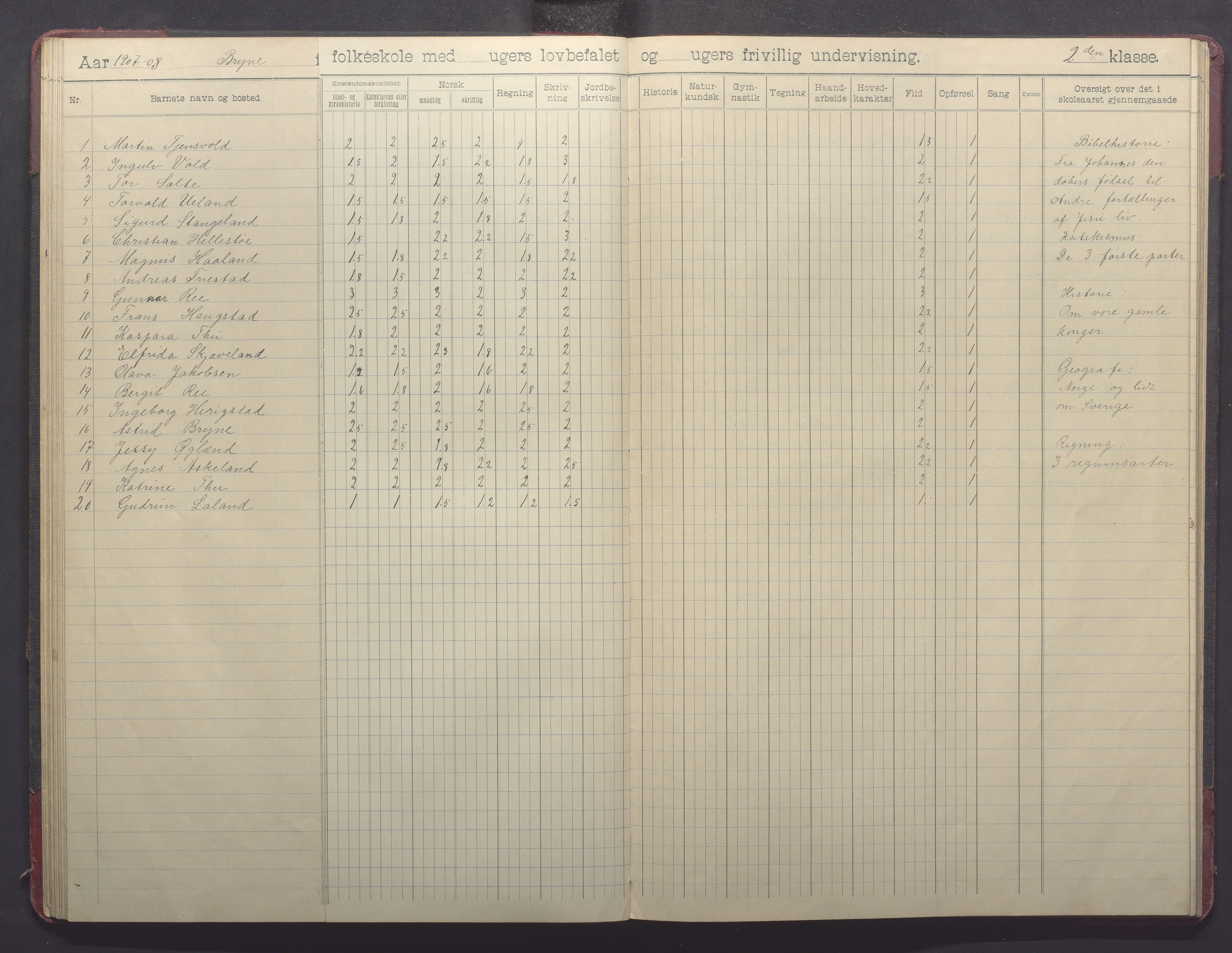 Time kommune - Bryne skule, IKAR/K-100797/H/L0002: Skoleprotokoll, 1902-1917, p. 50