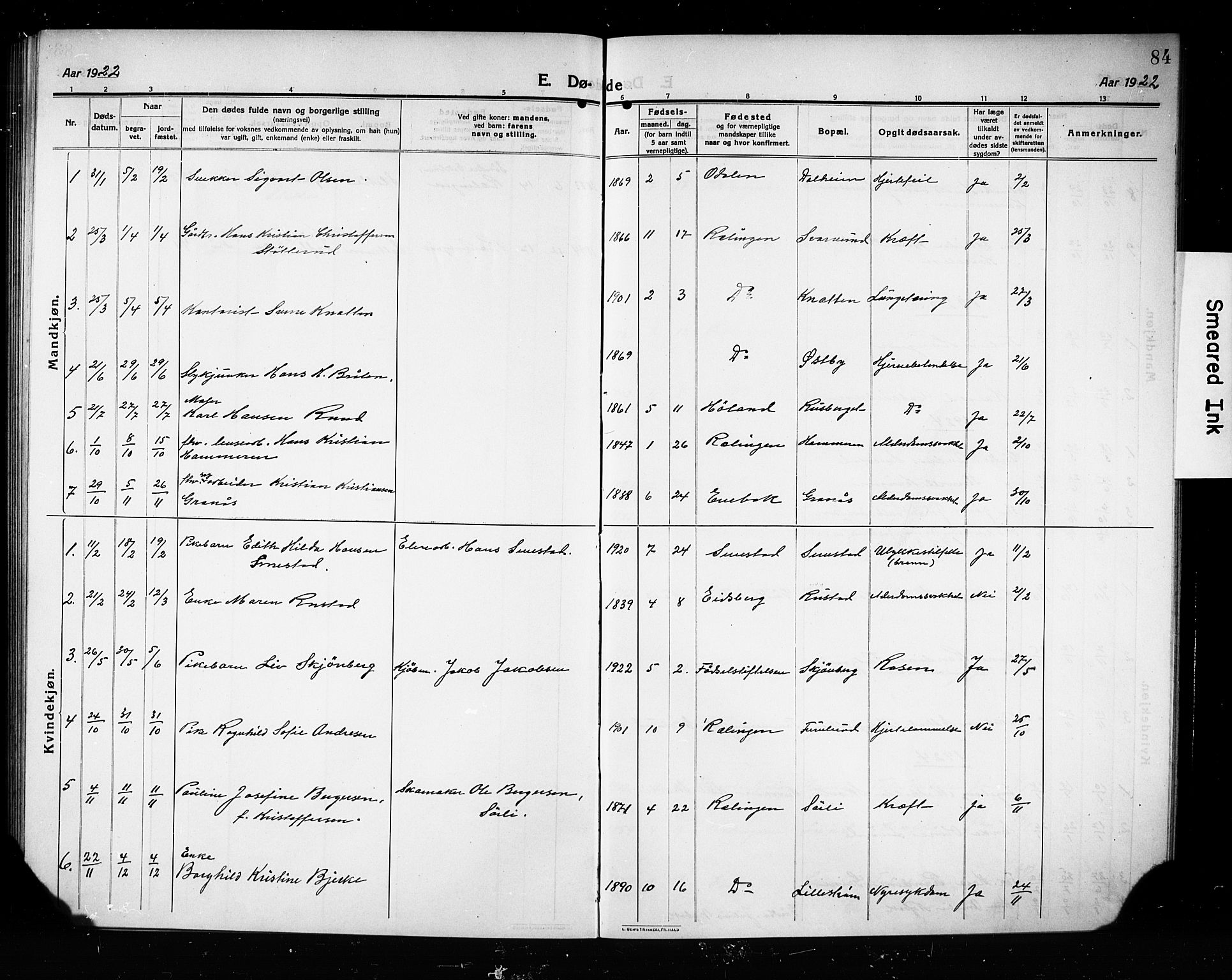 Fet prestekontor Kirkebøker, SAO/A-10370a/G/Gb/L0006: Parish register (copy) no. II 6, 1914-1925, p. 84