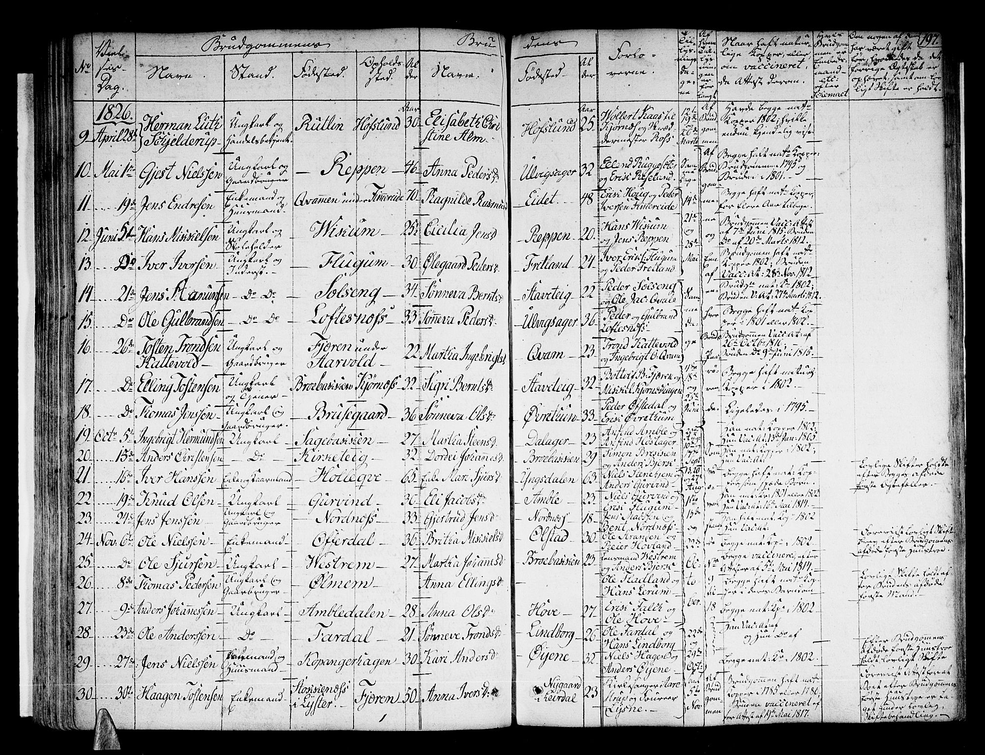 Sogndal sokneprestembete, AV/SAB-A-81301/H/Haa/Haaa/L0010: Parish register (official) no. A 10, 1821-1838, p. 197