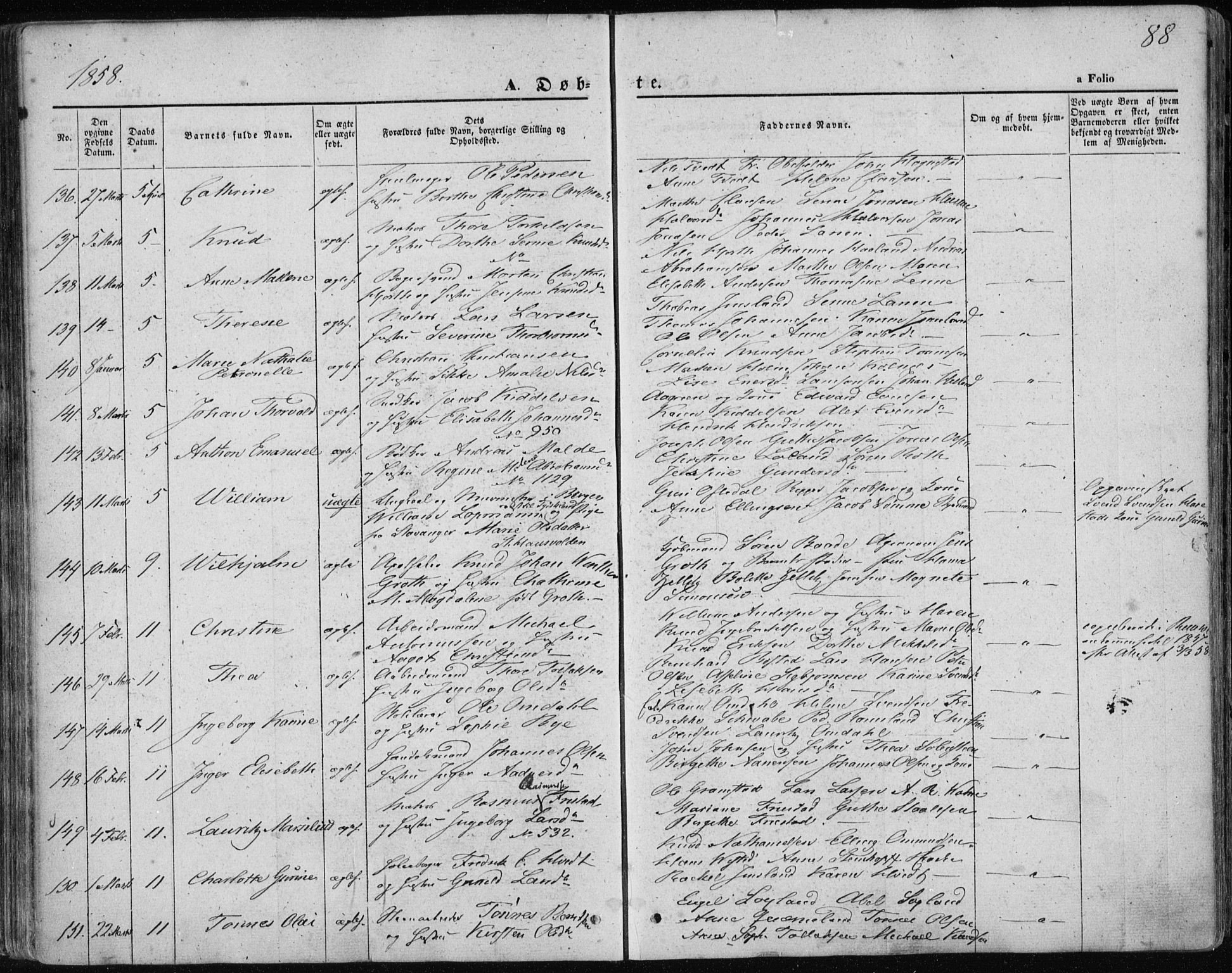 Domkirken sokneprestkontor, AV/SAST-A-101812/001/30/30BA/L0017: Parish register (official) no. A 16, 1855-1867, p. 88