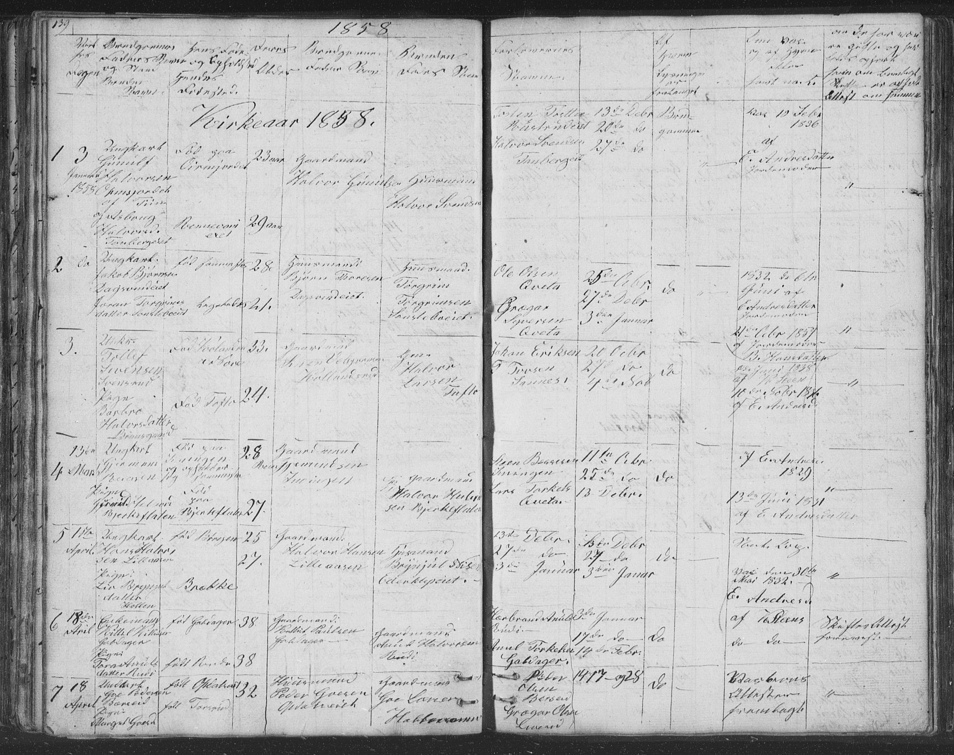 Nore kirkebøker, SAKO/A-238/F/Fc/L0002: Parish register (official) no. III 2, 1836-1861, p. 139