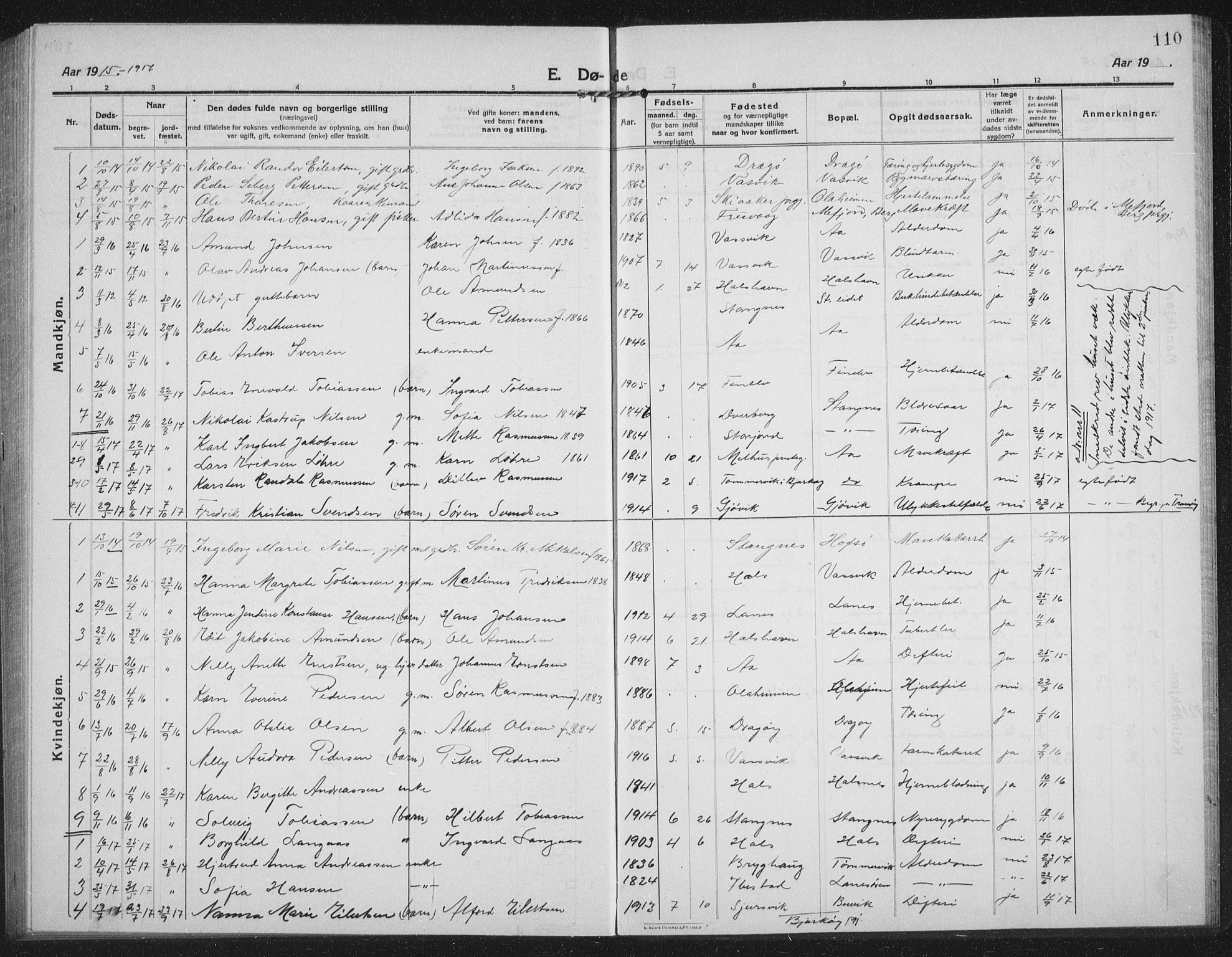 Tranøy sokneprestkontor, AV/SATØ-S-1313/I/Ia/Iab/L0019klokker: Parish register (copy) no. 19, 1914-1940, p. 110