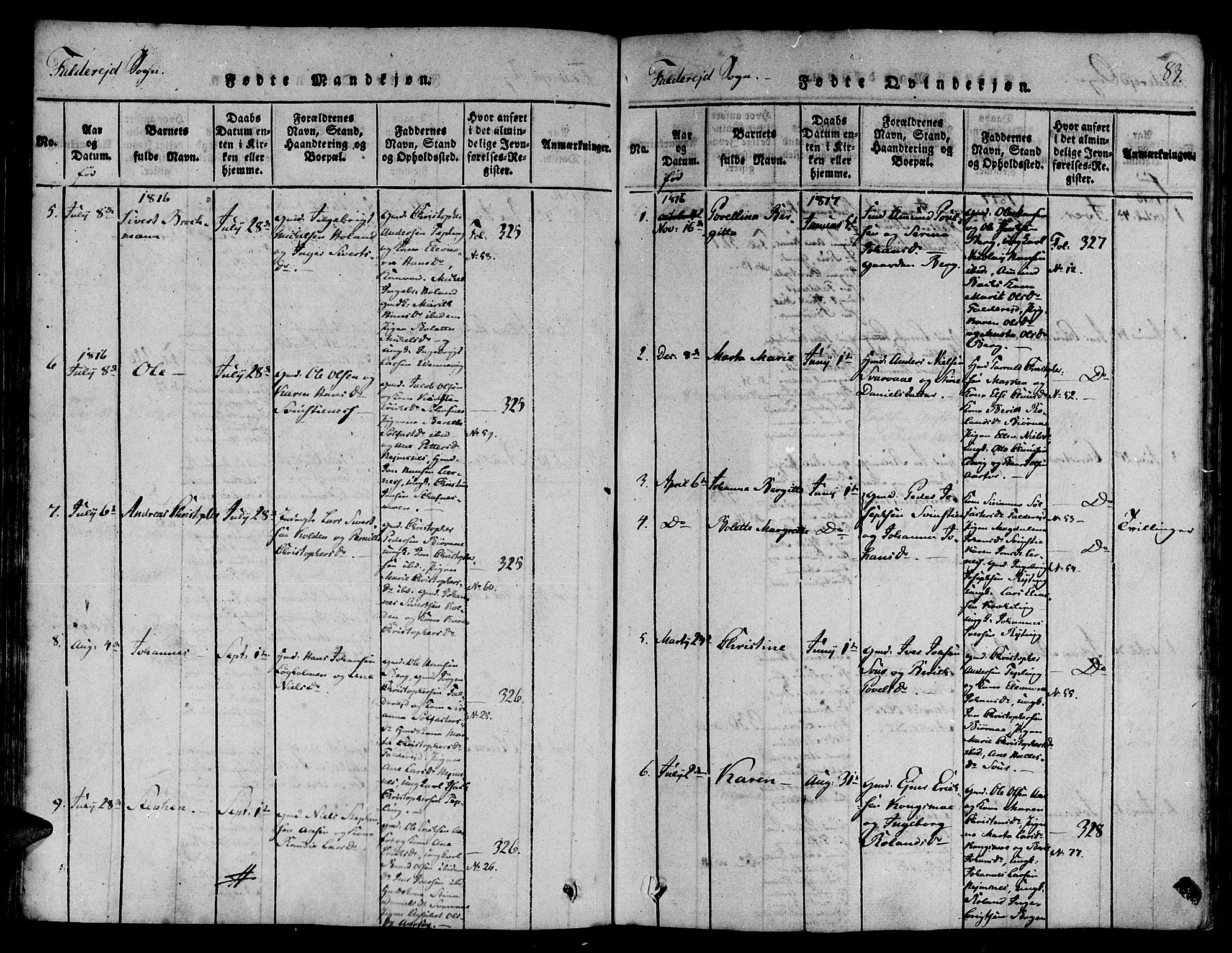 Ministerialprotokoller, klokkerbøker og fødselsregistre - Nord-Trøndelag, SAT/A-1458/780/L0636: Parish register (official) no. 780A03 /3, 1815-1829, p. 83