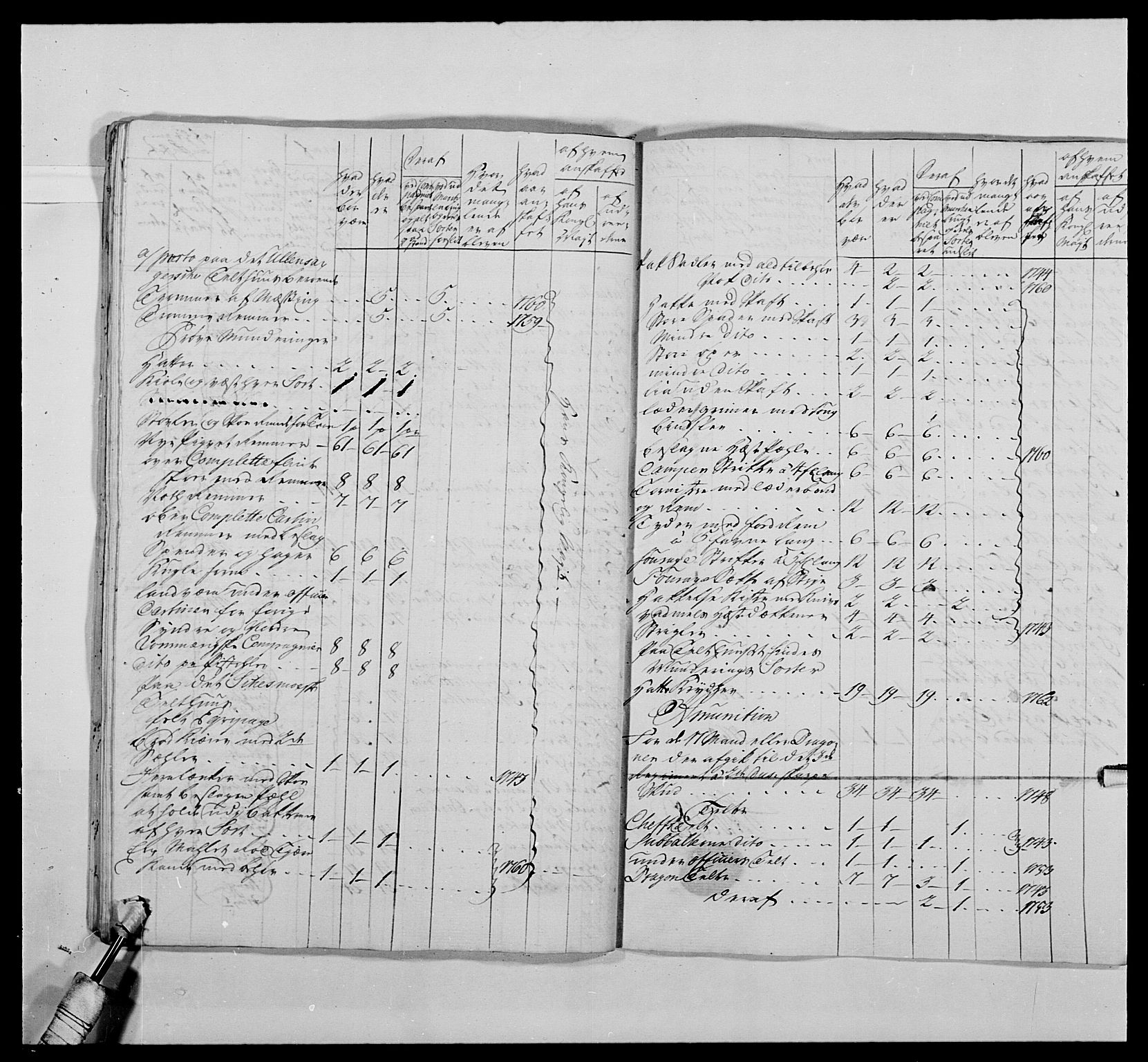 Kommanderende general (KG I) med Det norske krigsdirektorium, AV/RA-EA-5419/E/Ea/L0476: 1. Sønnafjelske dragonregiment, 1765-1767, p. 716