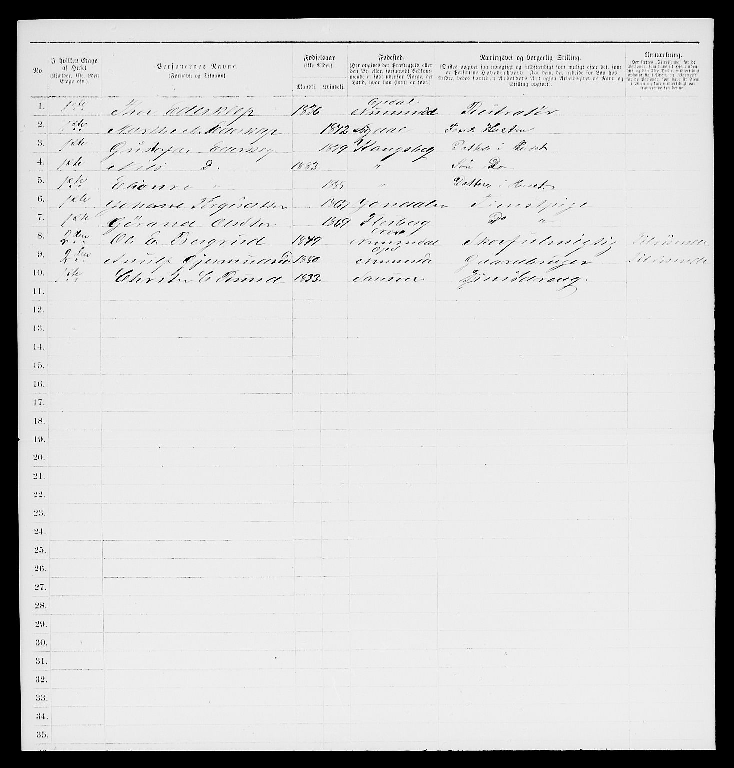 SAKO, 1885 census for 0604 Kongsberg, 1885, p. 906