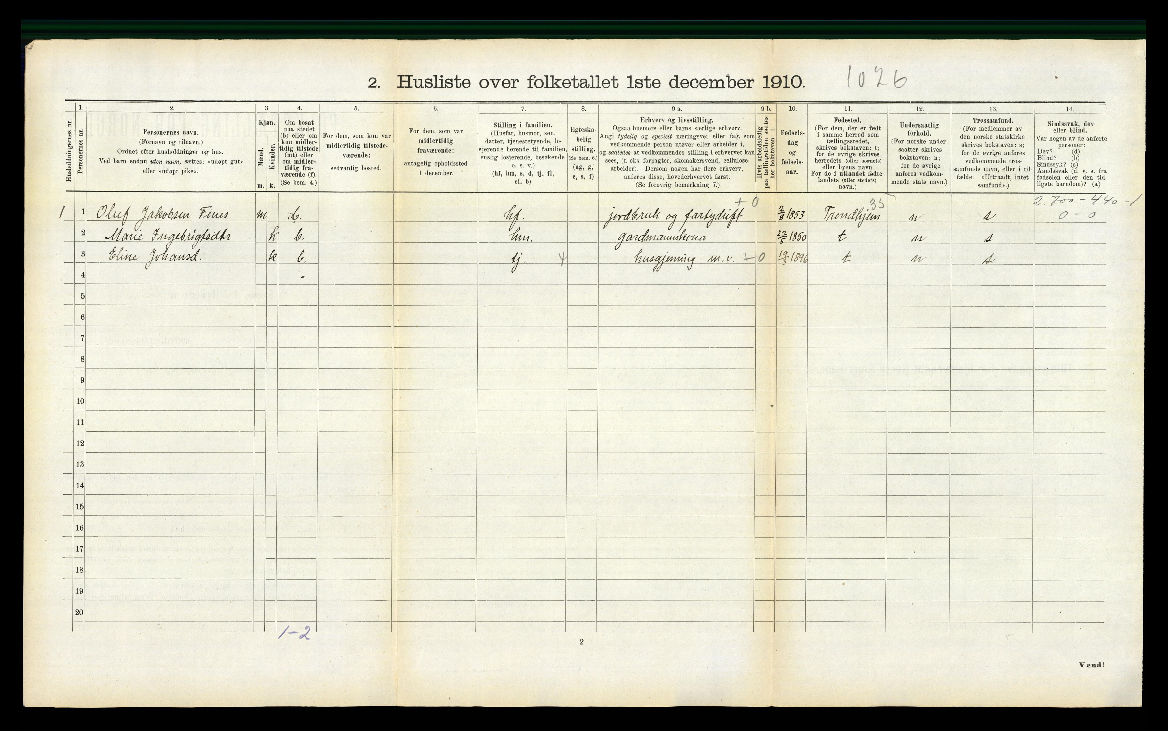 RA, 1910 census for Agdenes, 1910, p. 366