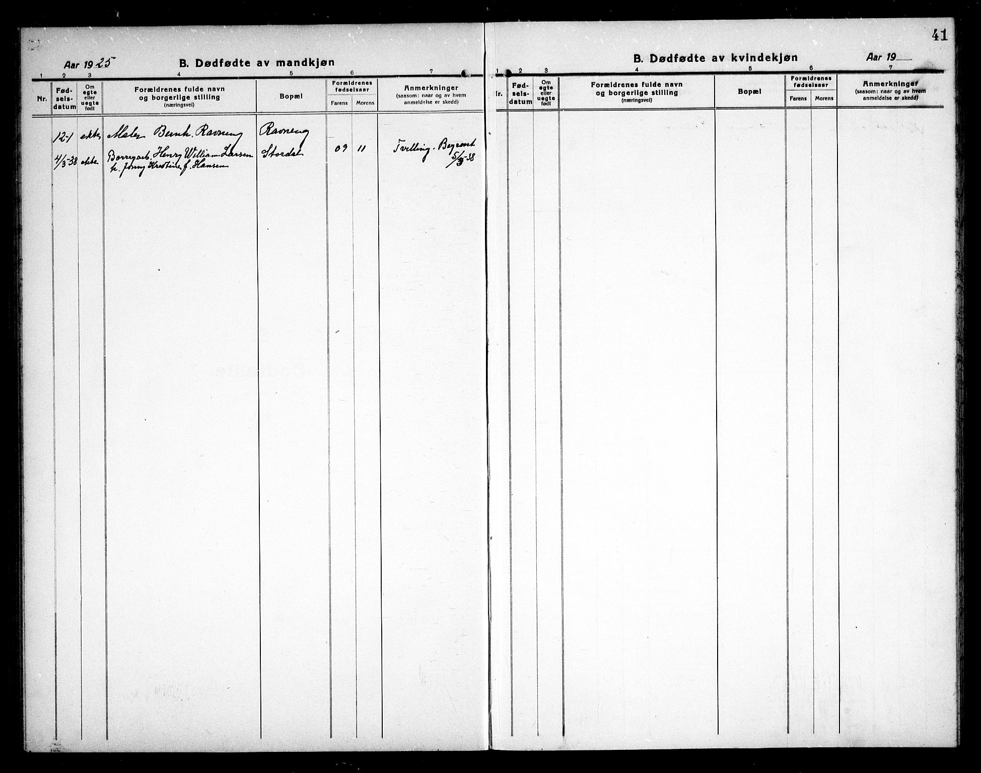 Skjeberg prestekontor Kirkebøker, AV/SAO-A-10923/G/Gb/L0002: Parish register (copy) no. II 2, 1919-1938, p. 41