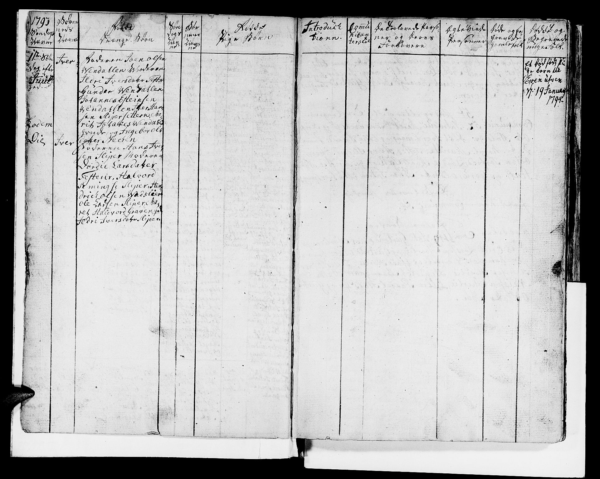 Ministerialprotokoller, klokkerbøker og fødselsregistre - Sør-Trøndelag, SAT/A-1456/679/L0921: Parish register (copy) no. 679C01, 1792-1840, p. 4