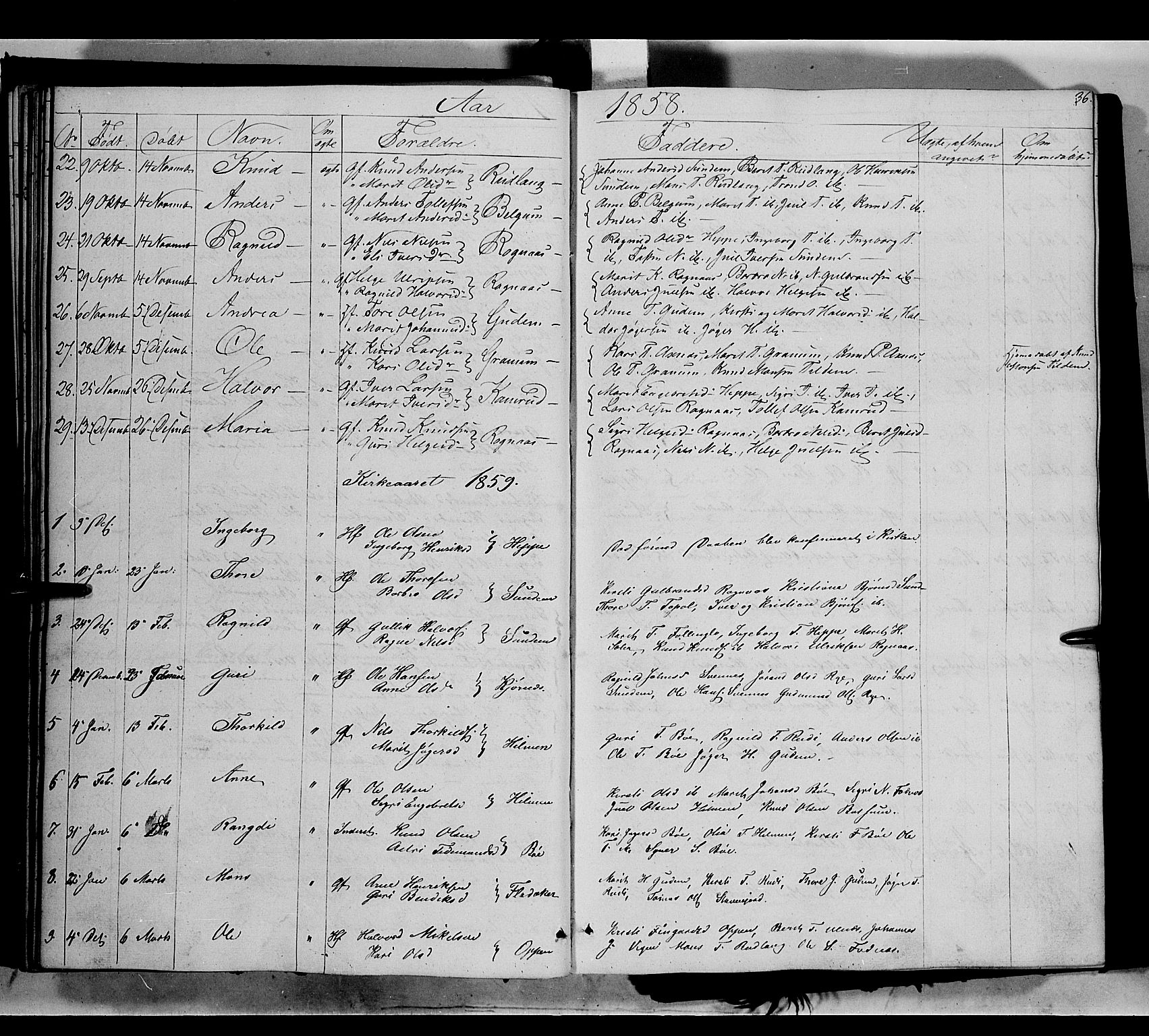 Nord-Aurdal prestekontor, SAH/PREST-132/H/Ha/Haa/L0006: Parish register (official) no. 6, 1842-1863, p. 36
