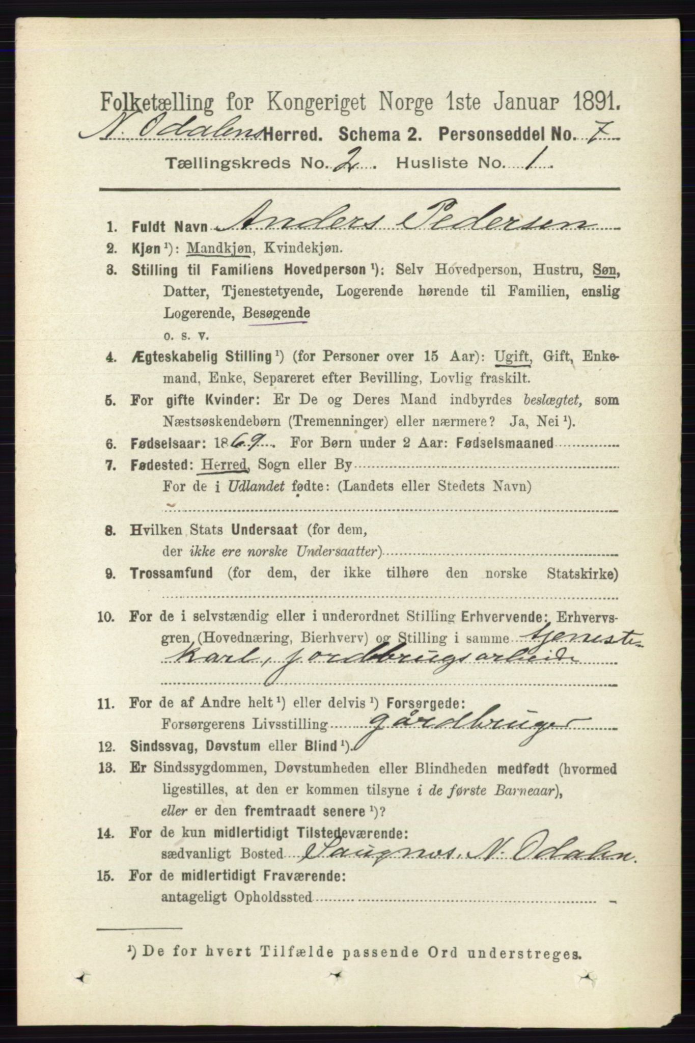 RA, 1891 census for 0418 Nord-Odal, 1891, p. 438