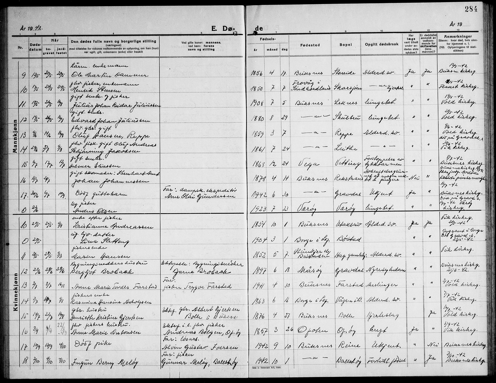 Ministerialprotokoller, klokkerbøker og fødselsregistre - Nordland, AV/SAT-A-1459/881/L1170: Parish register (copy) no. 881C07, 1930-1943, p. 284