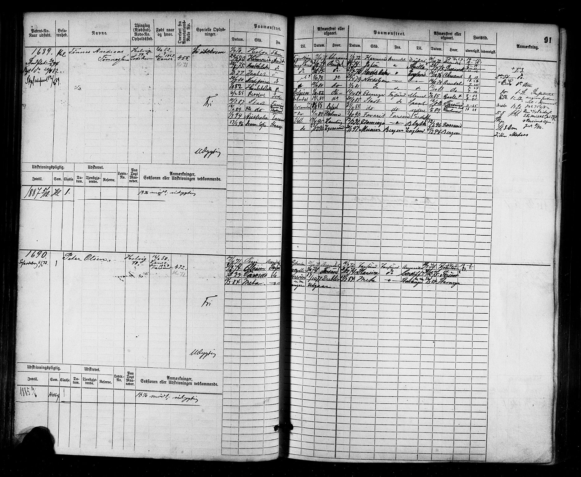 Farsund mønstringskrets, AV/SAK-2031-0017/F/Fb/L0003: Hovedrulle nr 1509-2274, M-6, 1868-1915, p. 97