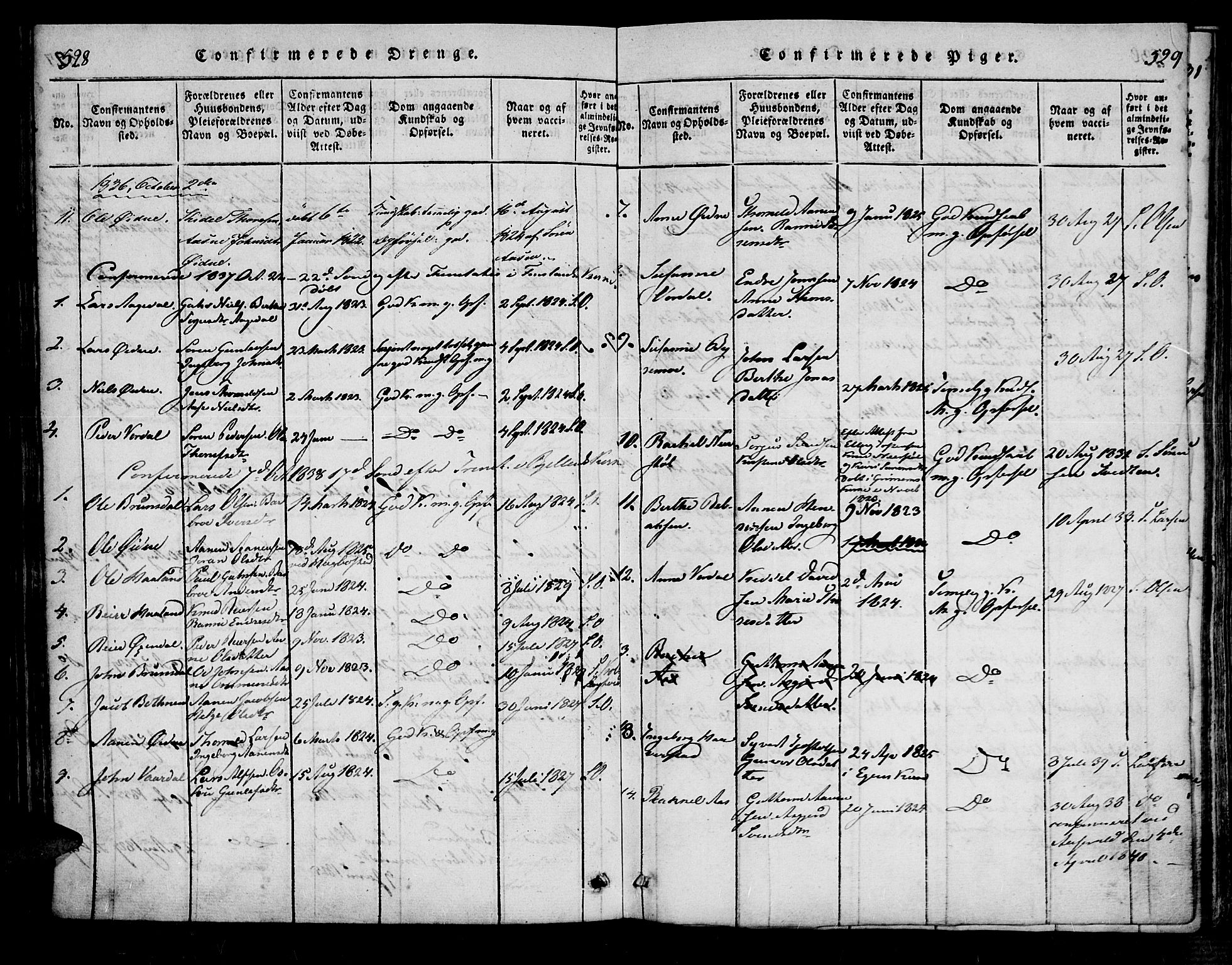 Bjelland sokneprestkontor, SAK/1111-0005/F/Fa/Fac/L0001: Parish register (official) no. A 1, 1815-1866, p. 528-529