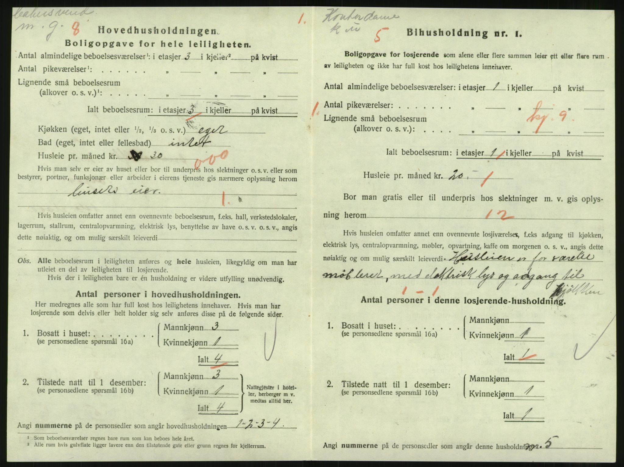 SAT, 1920 census for Molde, 1920, p. 1244