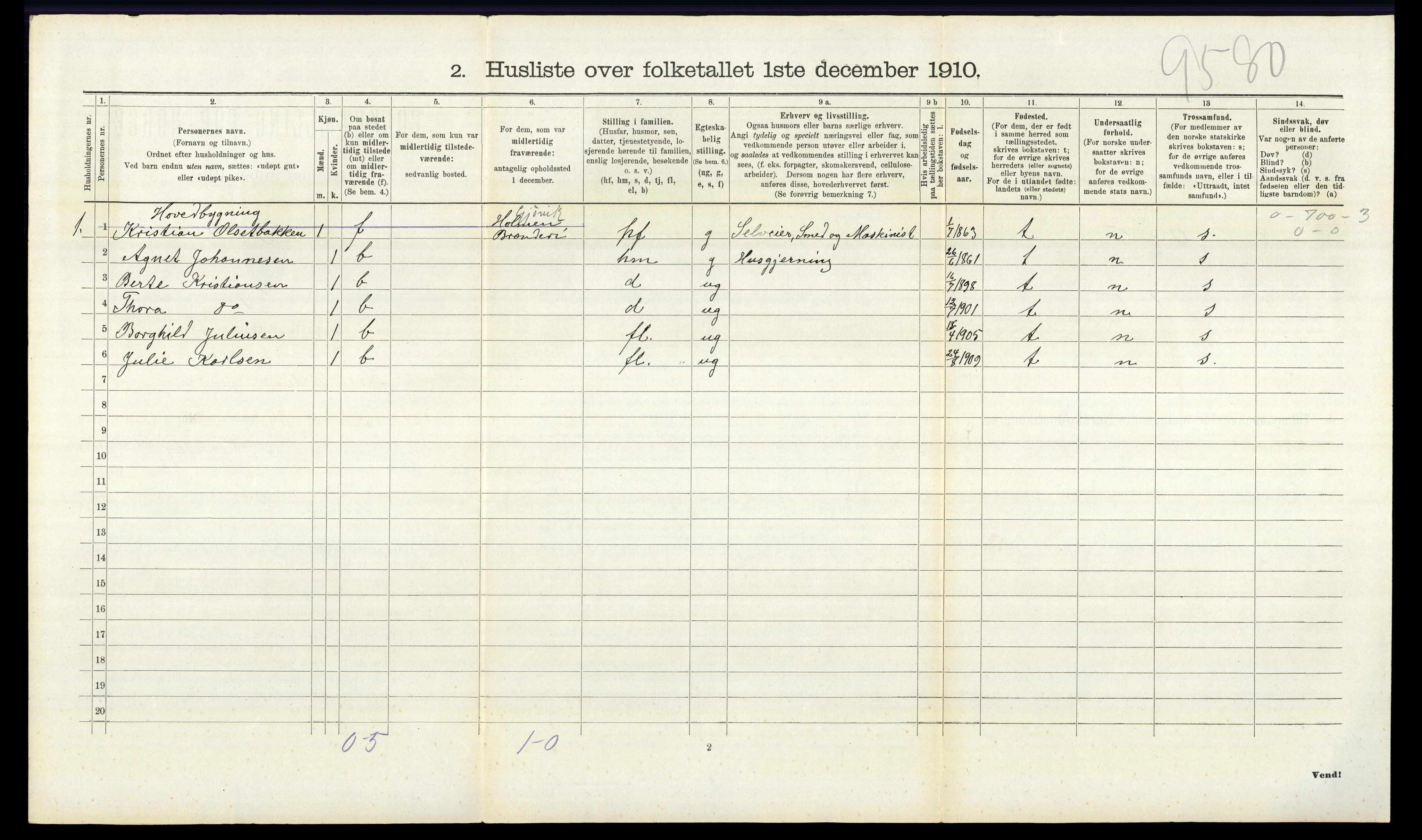 RA, 1910 census for Nes, 1910, p. 830