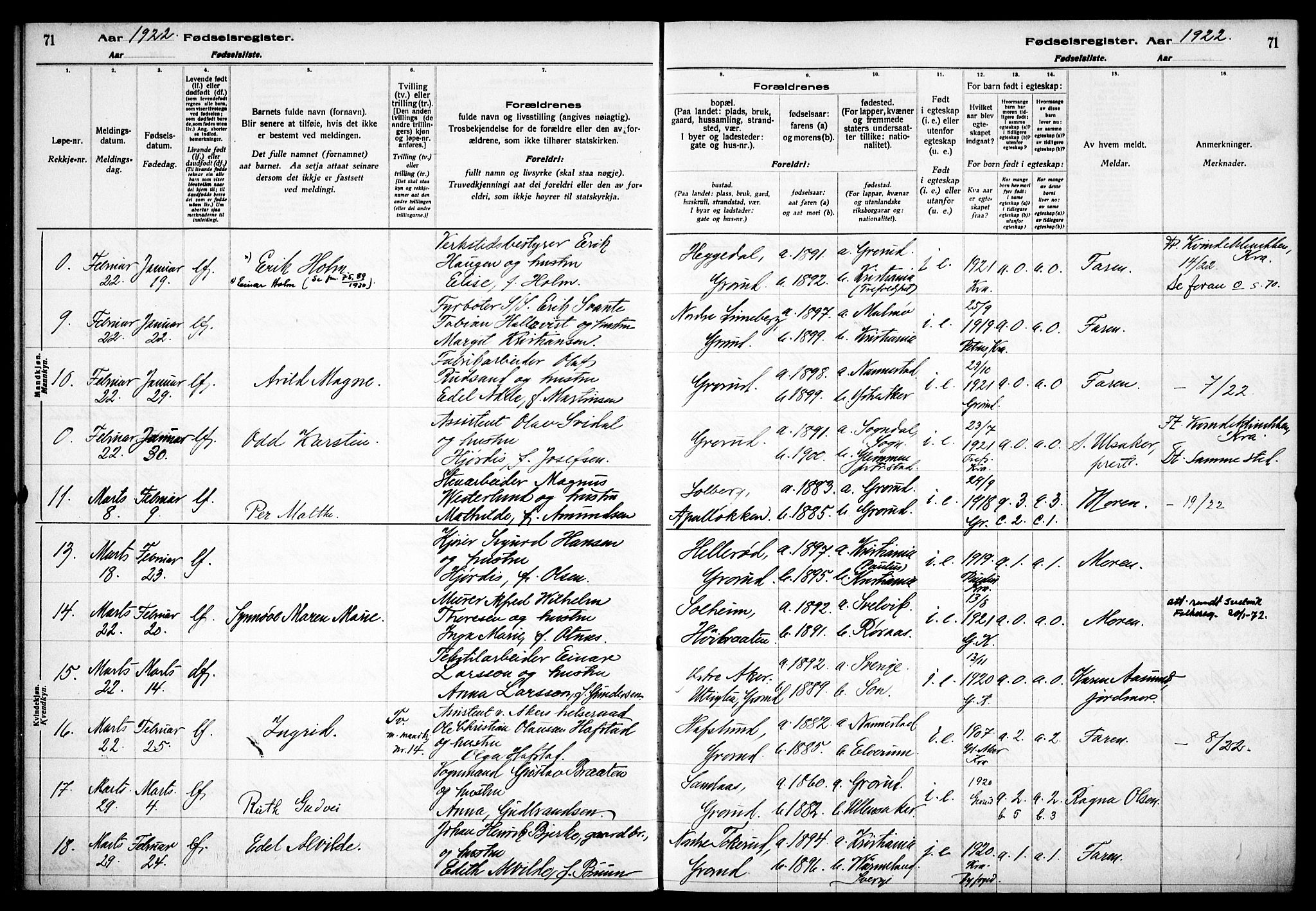 Østre Aker prestekontor Kirkebøker, SAO/A-10840/J/Jb/L0001: Birth register no. II 1, 1916-1932, p. 71