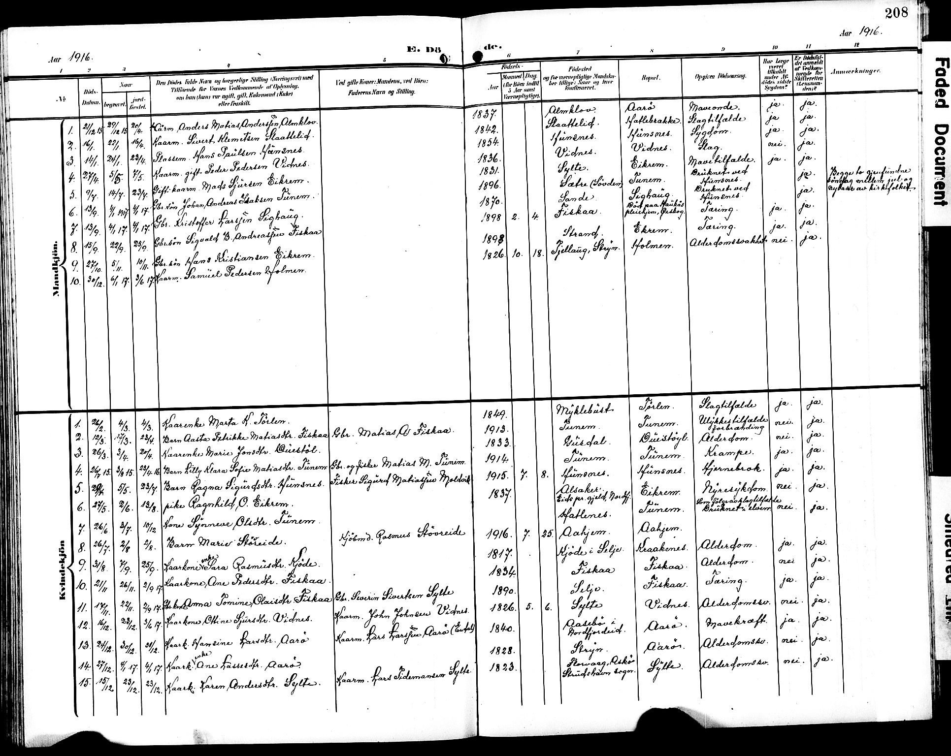 Ministerialprotokoller, klokkerbøker og fødselsregistre - Møre og Romsdal, SAT/A-1454/501/L0018: Parish register (copy) no. 501C04, 1902-1930, p. 208