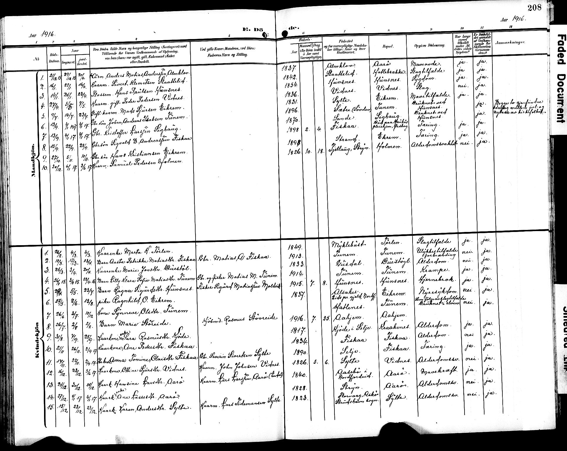 Ministerialprotokoller, klokkerbøker og fødselsregistre - Møre og Romsdal, AV/SAT-A-1454/501/L0018: Parish register (copy) no. 501C04, 1902-1930, p. 208