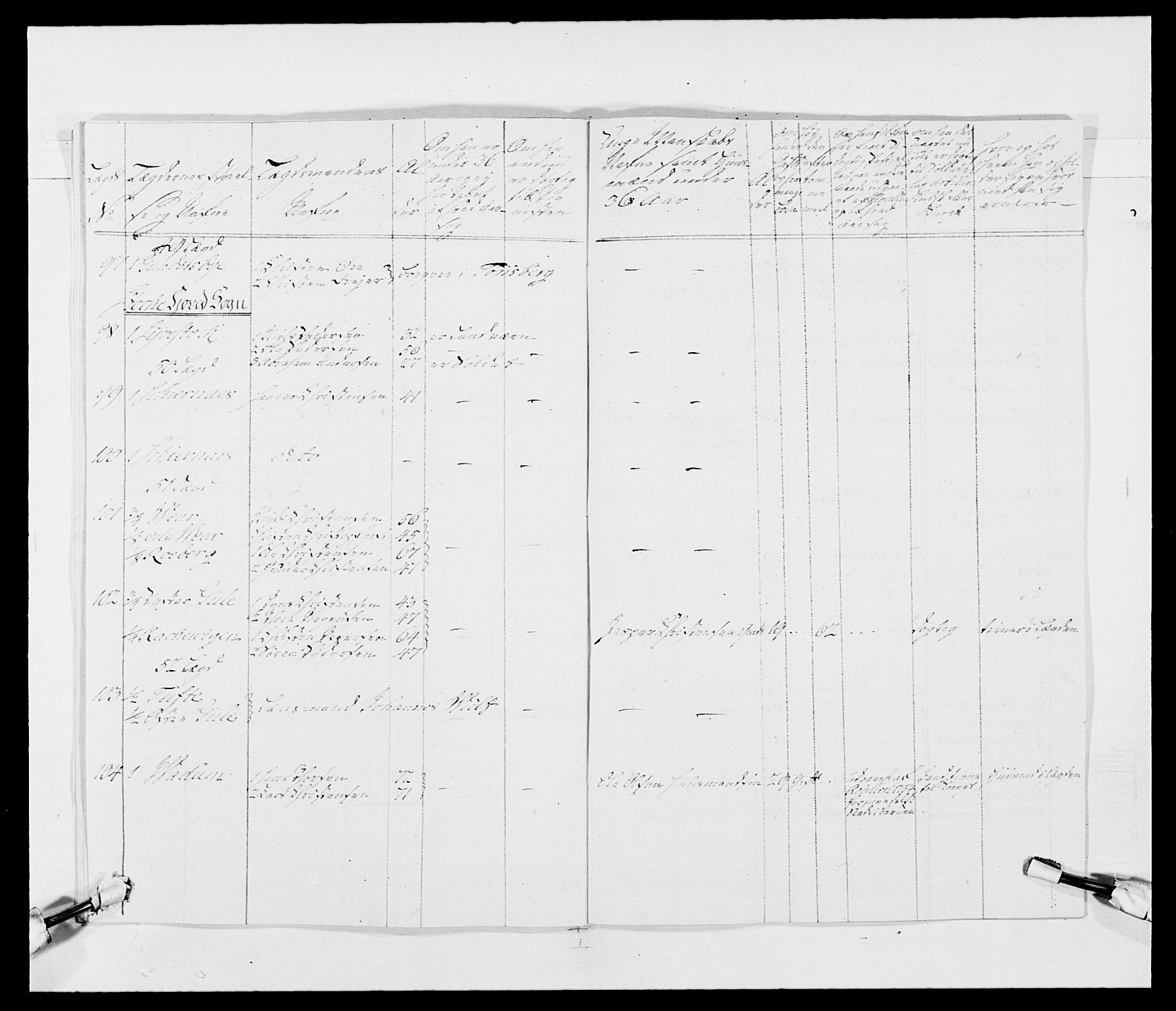 Kommanderende general (KG I) med Det norske krigsdirektorium, AV/RA-EA-5419/E/Ea/L0489: 1. Akershusiske regiment, 1767, p. 366