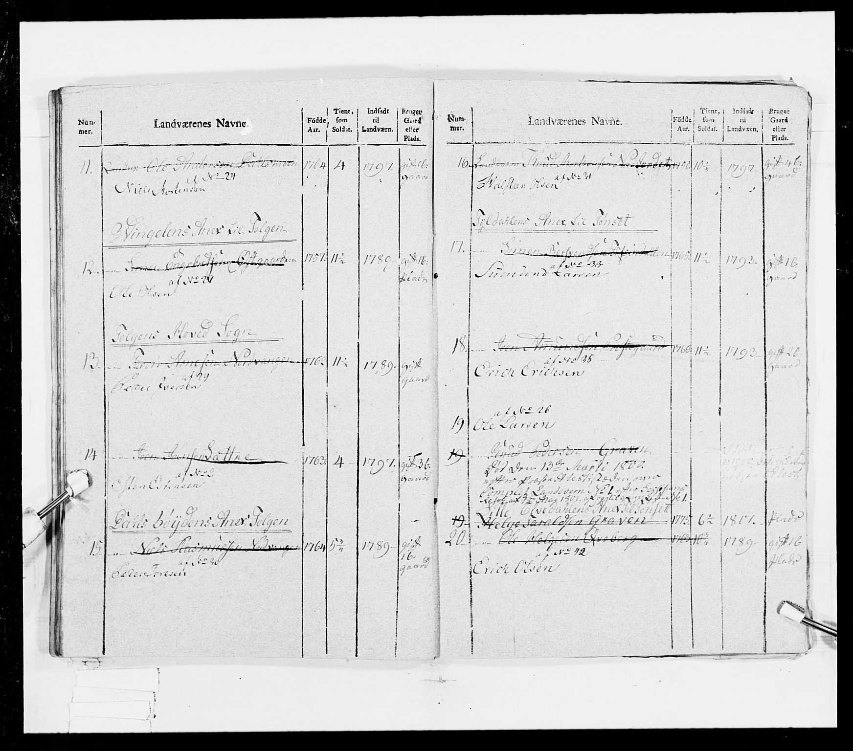 Generalitets- og kommissariatskollegiet, Det kongelige norske kommissariatskollegium, RA/EA-5420/E/Eh/L0025: Skiløperkompaniene, 1766-1803, p. 211