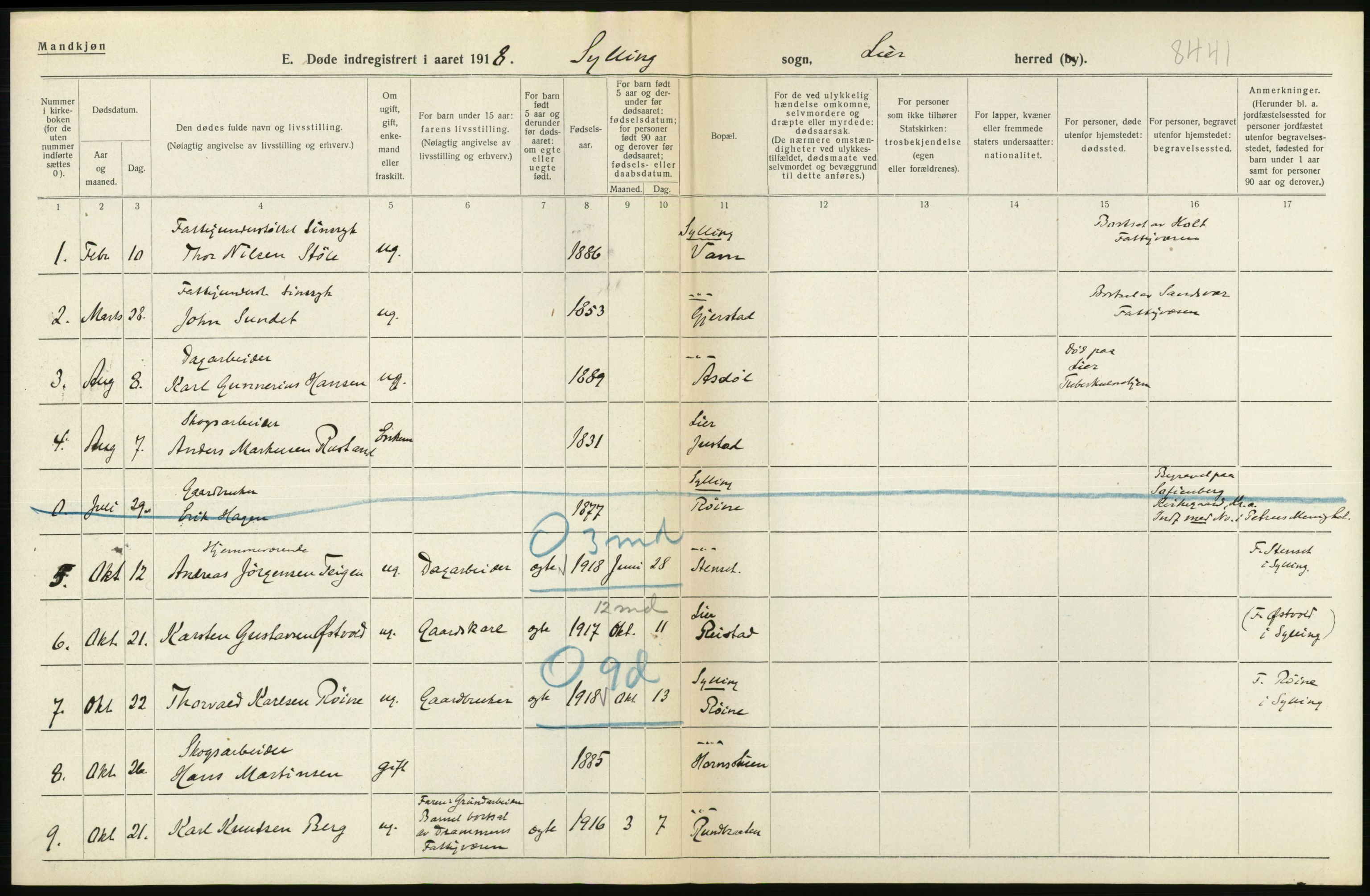 Statistisk sentralbyrå, Sosiodemografiske emner, Befolkning, AV/RA-S-2228/D/Df/Dfb/Dfbh/L0020: Buskerud fylke: Døde. Bygder og byer., 1918, p. 88