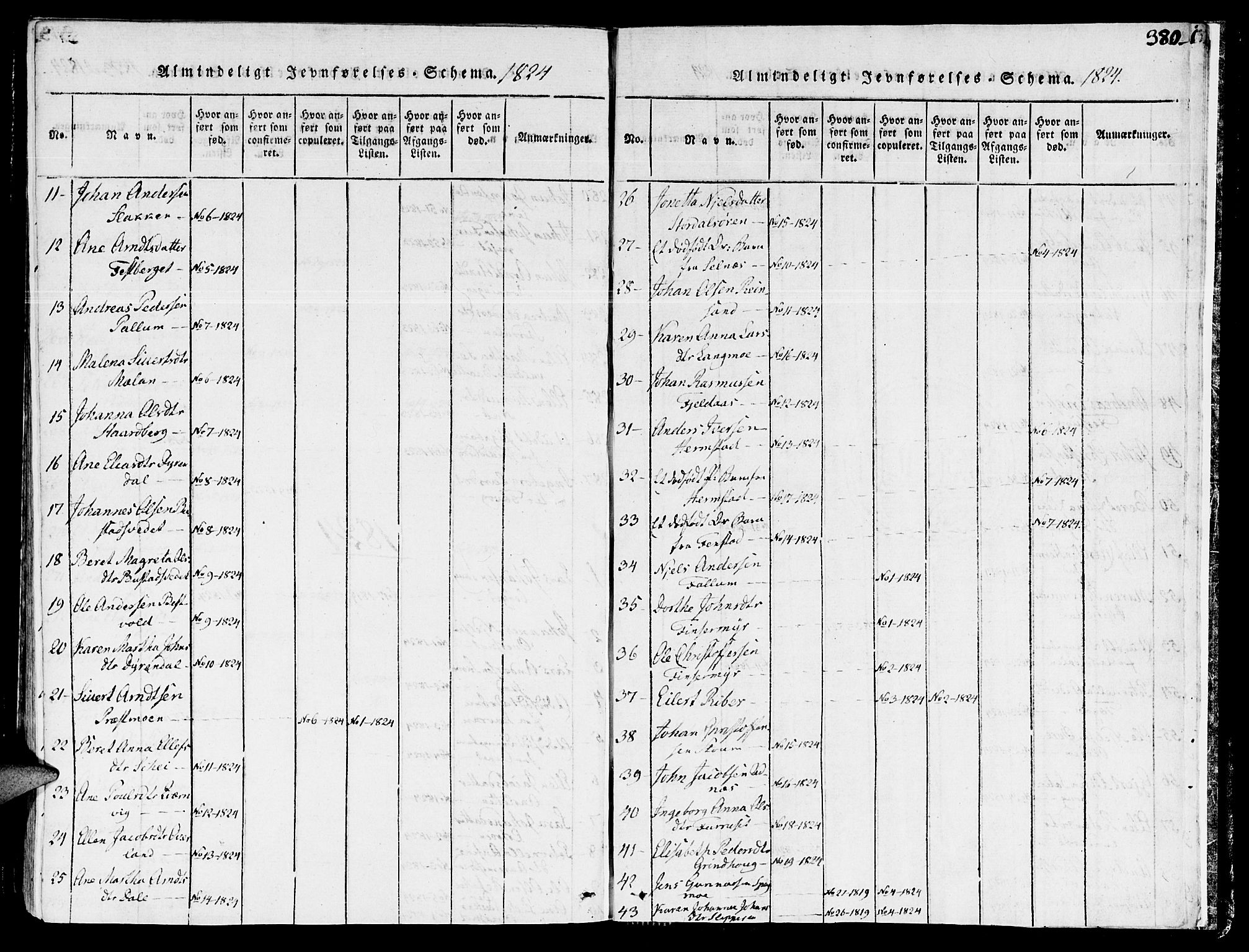 Ministerialprotokoller, klokkerbøker og fødselsregistre - Sør-Trøndelag, SAT/A-1456/646/L0608: Parish register (official) no. 646A06, 1816-1825, p. 380