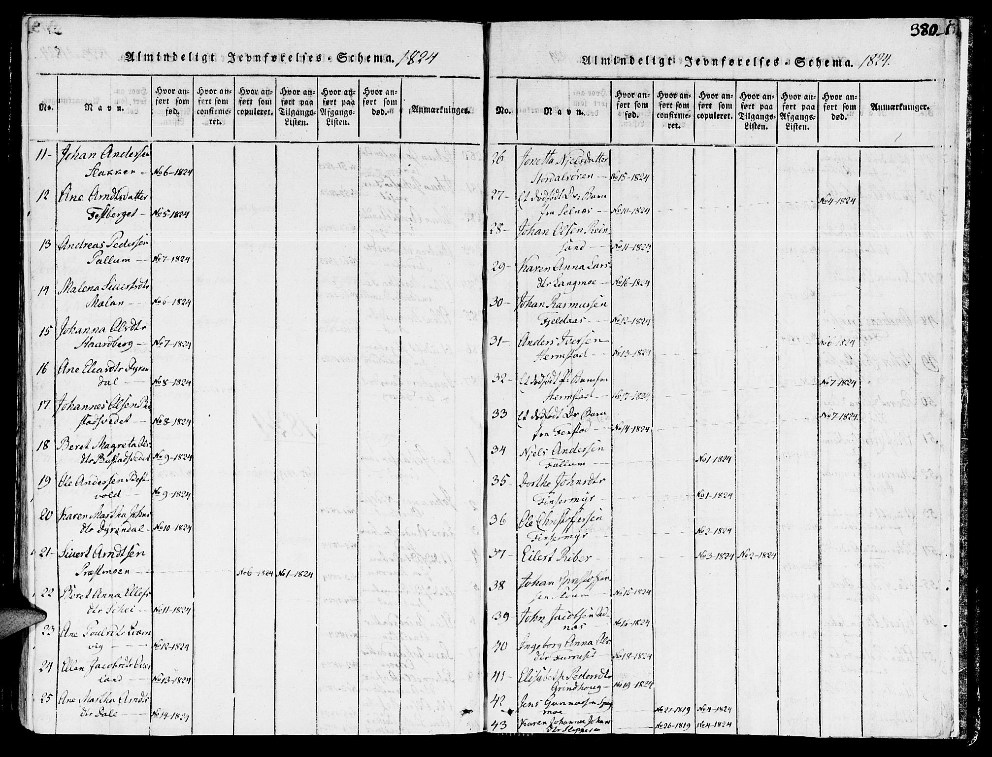 Ministerialprotokoller, klokkerbøker og fødselsregistre - Sør-Trøndelag, AV/SAT-A-1456/646/L0608: Parish register (official) no. 646A06, 1816-1825, p. 380