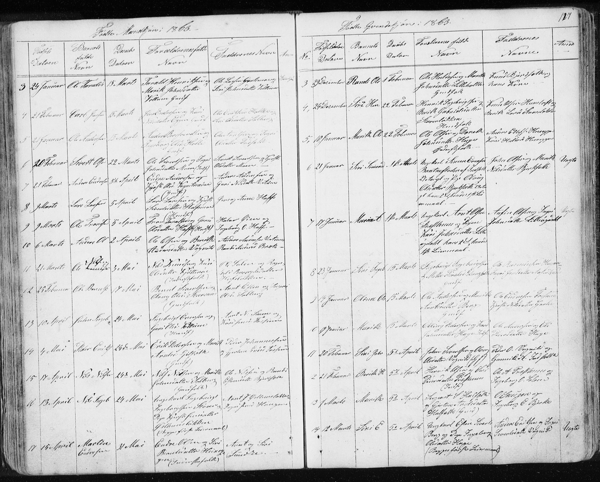 Ministerialprotokoller, klokkerbøker og fødselsregistre - Sør-Trøndelag, AV/SAT-A-1456/689/L1043: Parish register (copy) no. 689C02, 1816-1892, p. 127