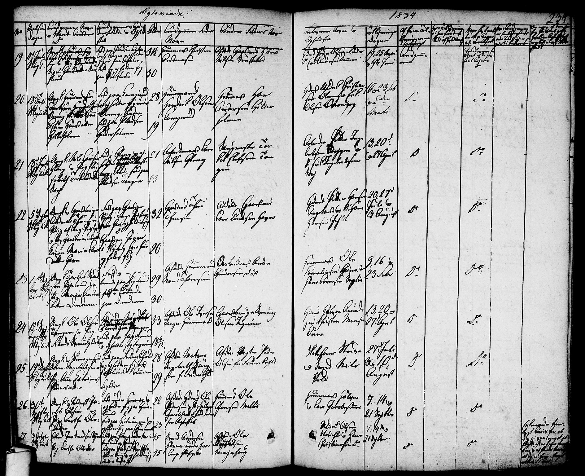 Skjeberg prestekontor Kirkebøker, AV/SAO-A-10923/F/Fa/L0005: Parish register (official) no. I 5, 1830-1845, p. 234