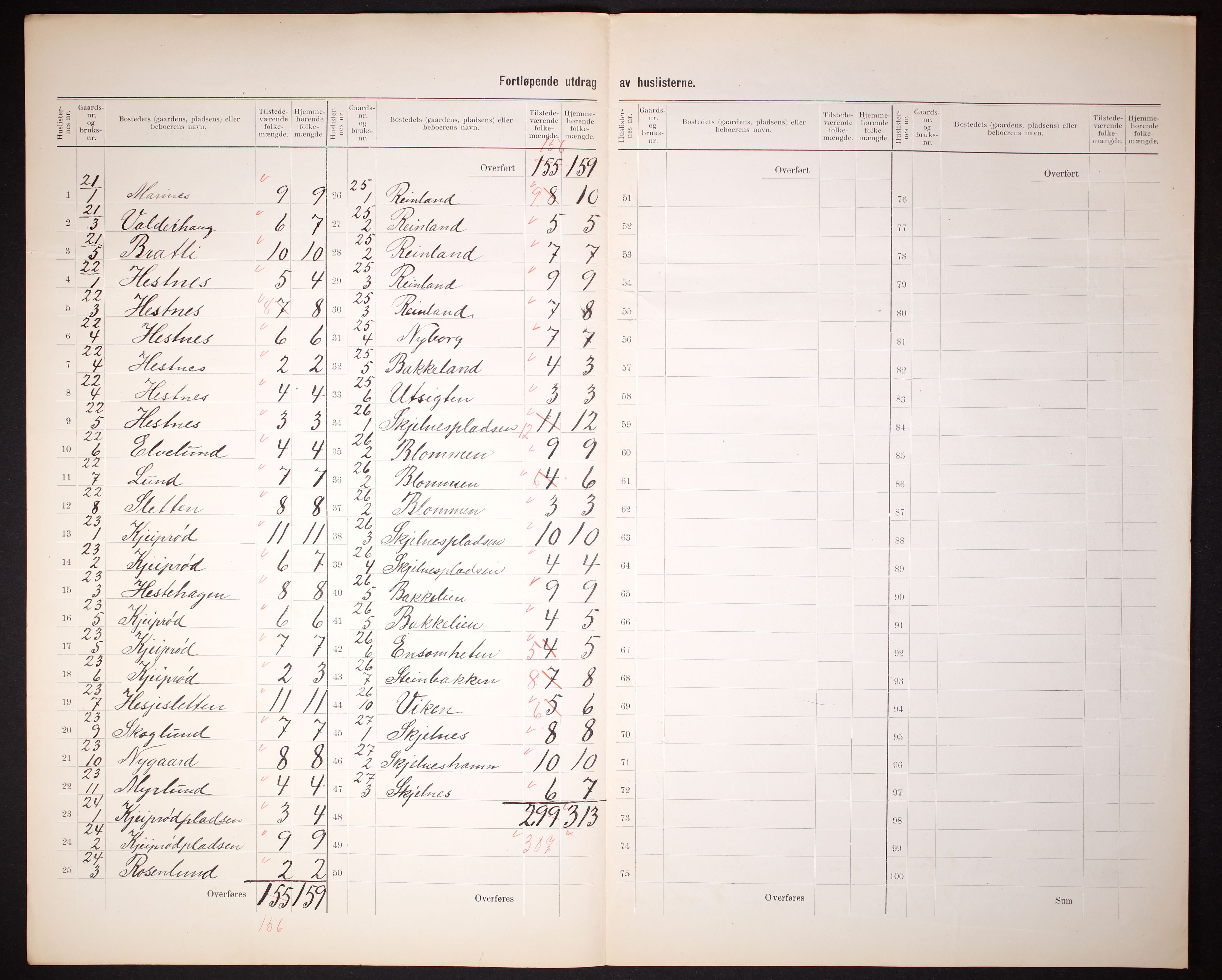 RA, 1910 census for Lavangen, 1910, p. 23